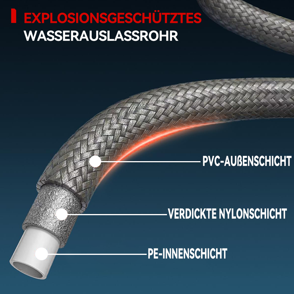 Explosionsgeschütztes Wasserschlauch mit drei Schichten: PE-Innenschicht, Nylon und PVC.