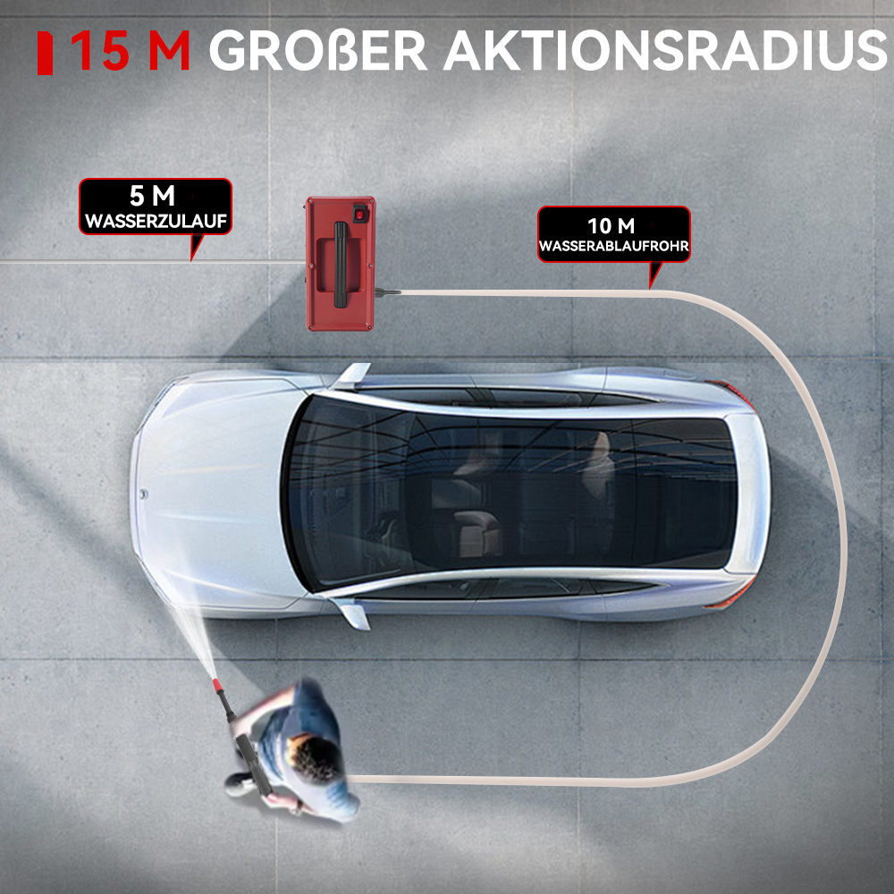 Mann reinigt Auto mit Gerät. 5m Wasserzufuhr, 10m Abfluss. 15m Aktionsradius.