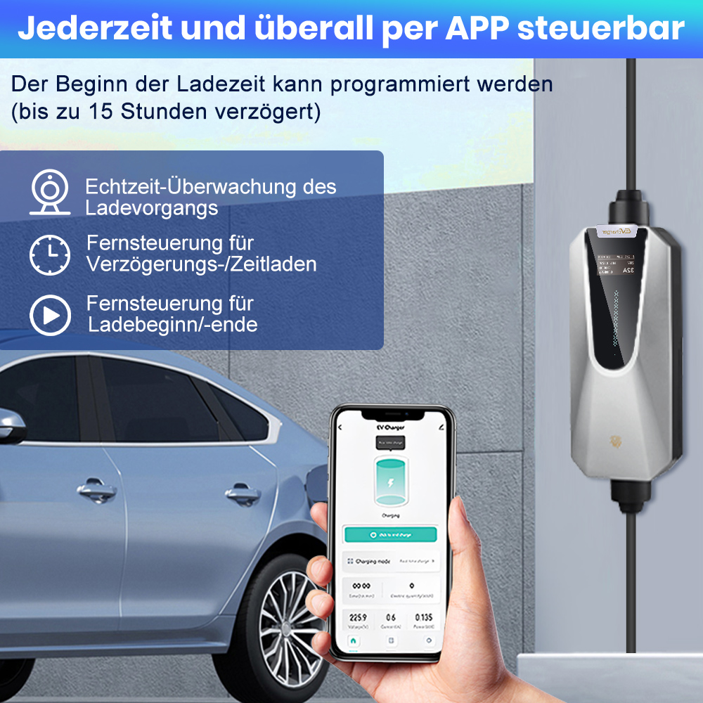 Ein Auto wird geladen, gesteuert per App auf dem Smartphone.
