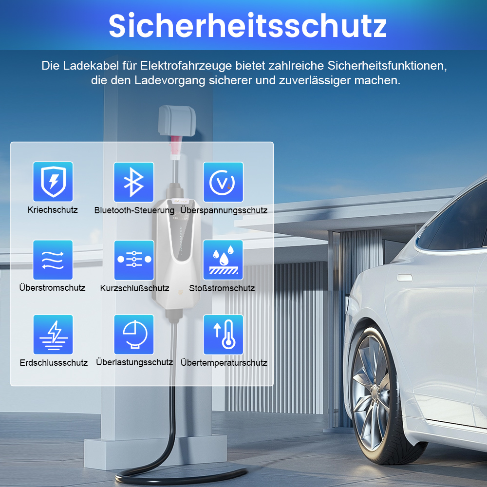 Sicherheitsschutz für E-Autos: Ladekabel mit Über-/Kurzschlussschutz, Bluetooth, Überspannungsschutz.