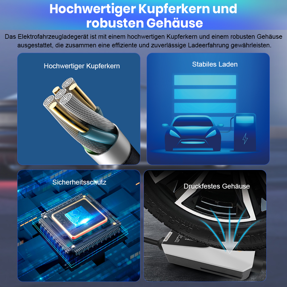 Vier Grafiken: Kupferkern, E-Auto Ladesäule, Chip, Reifen mit Ladegerät.