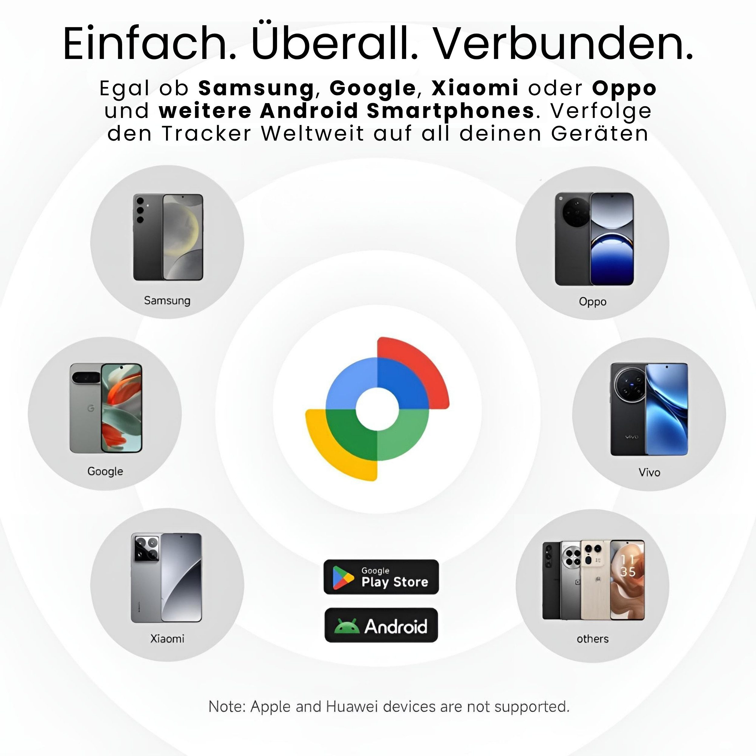 Android-Handys von Samsung, Oppo, Vivo, Google, Xiaomi und anderen.
