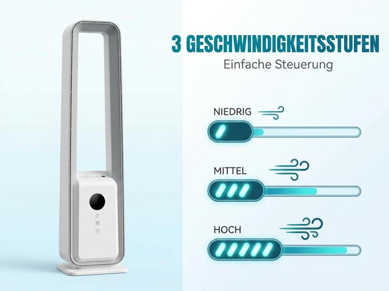 Ein weißer Turmventilator mit 3 Geschwindigkeitsstufen: Niedrig, Mittel, Hoch.