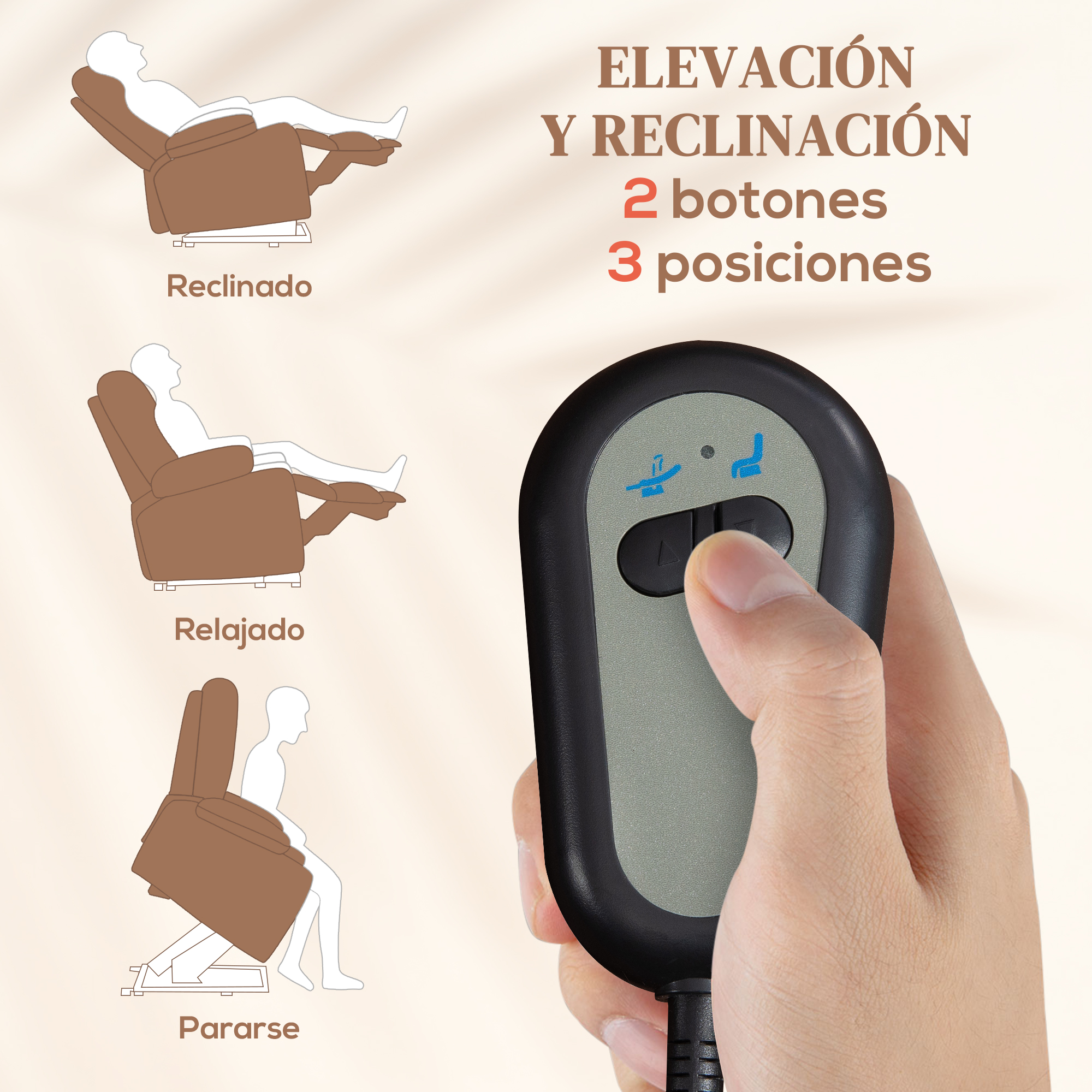 Un sillón reclinable en tres posiciones: reclinado, relajado y de pie.