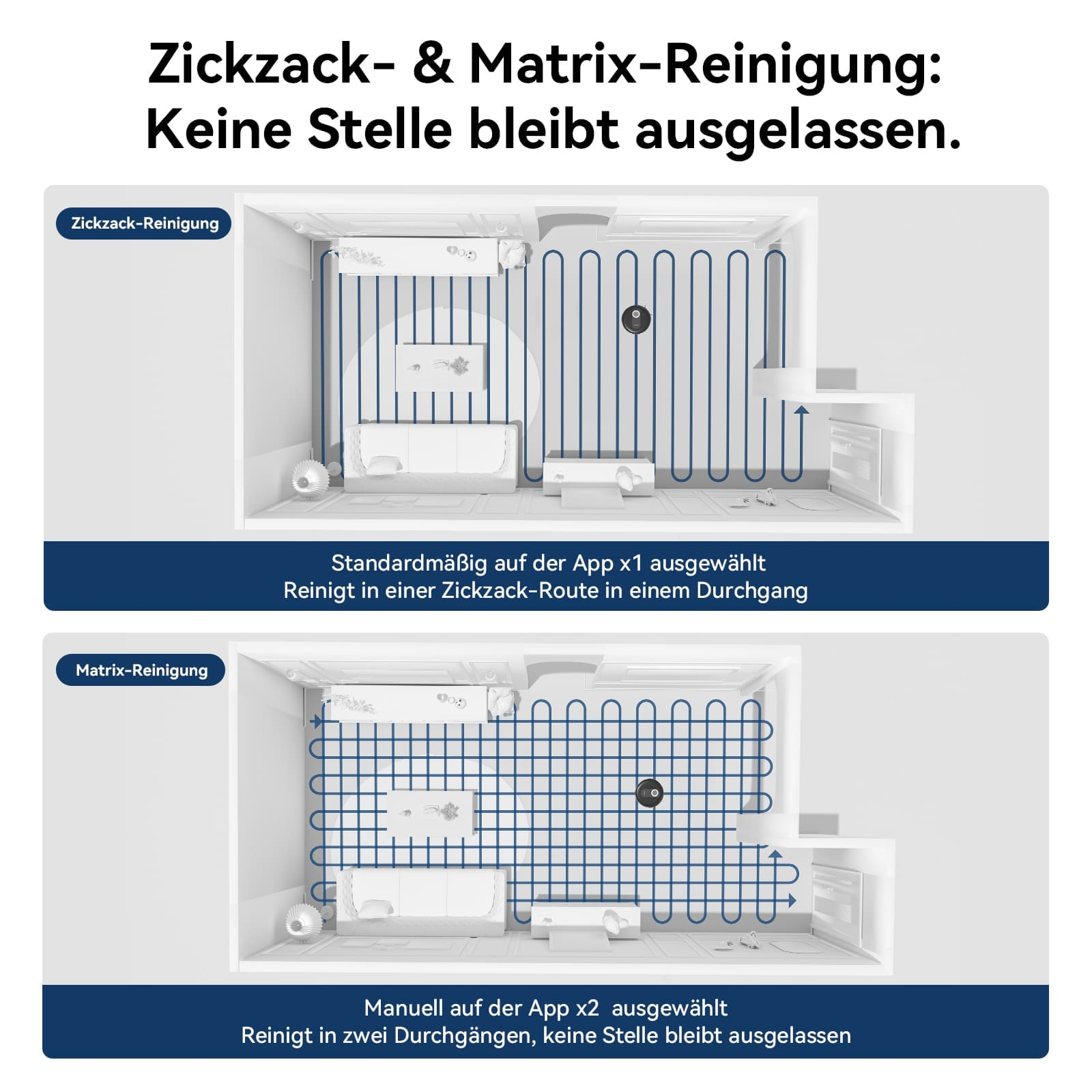 Aspiradora limpia una habitación en patrones de zigzag y matriz.