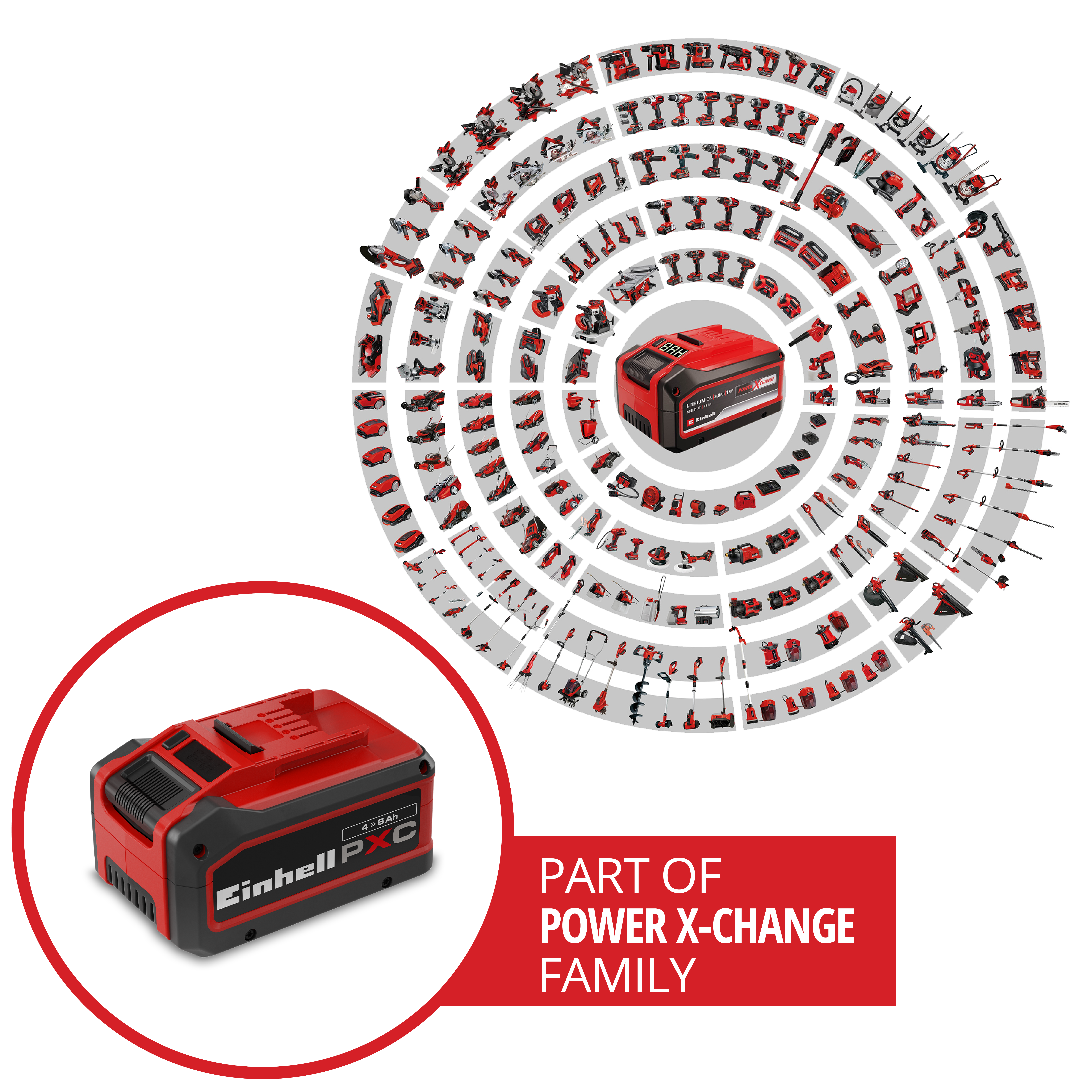 Ein roter Akku und viele Werkzeuge in Kreisen angeordnet. Text: PART OF POWER X-CHANGE FAMILY.