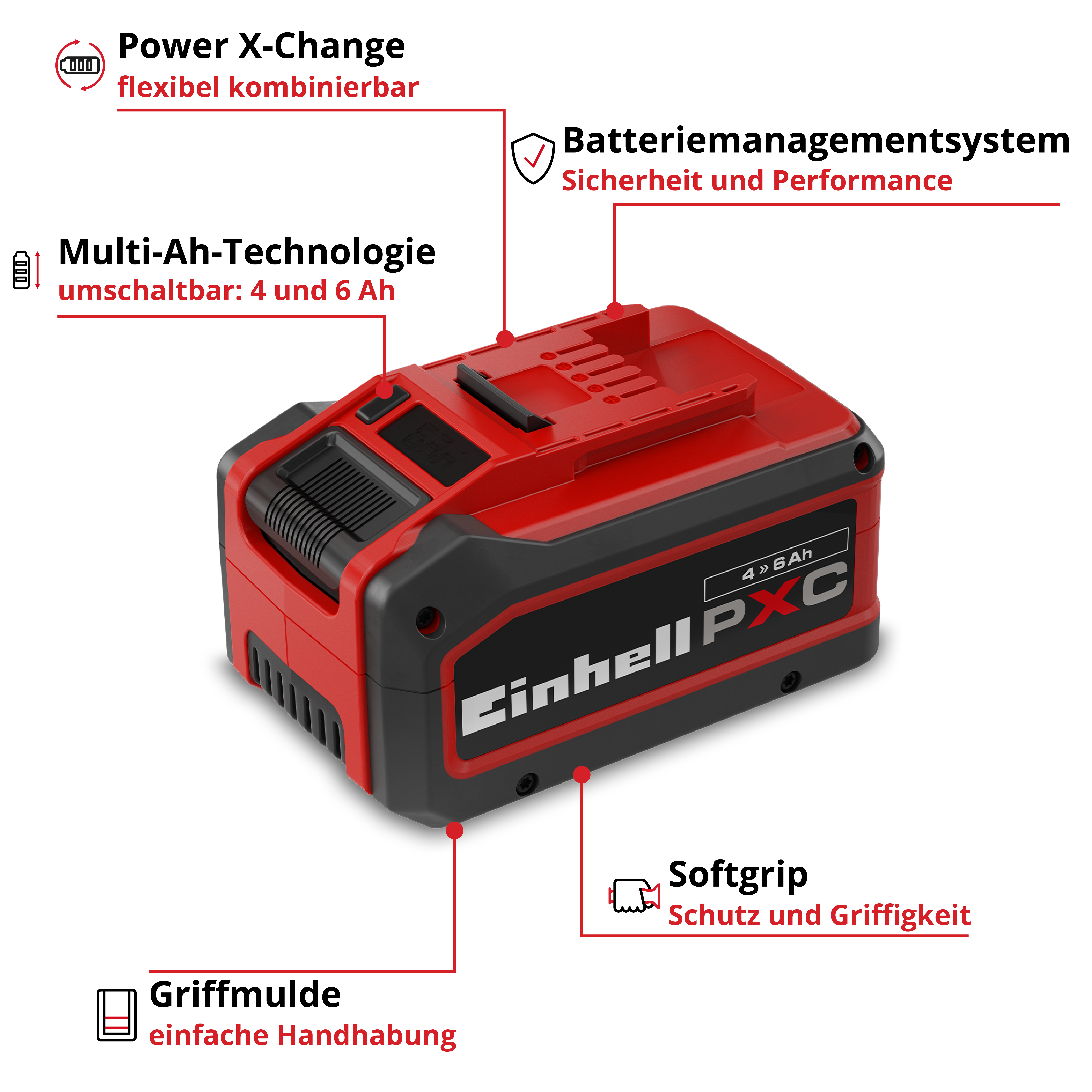Ein roter und schwarzer Akku mit Beschriftungen für Power X-Change, 4/6 Ah, Softgrip.