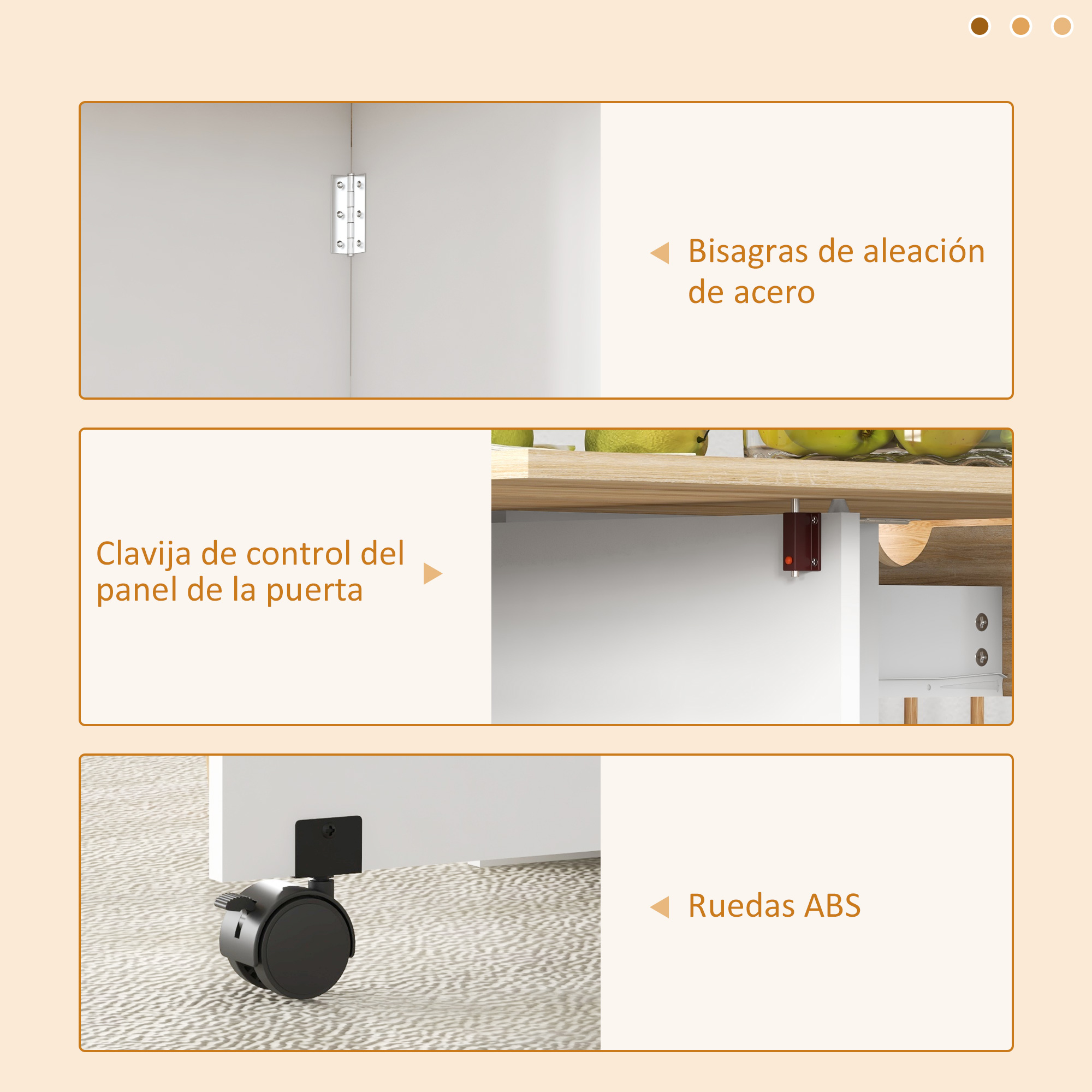 Primer plano de partes del armario: bisagras de acero, pasador de control del panel y ruedas ABS.