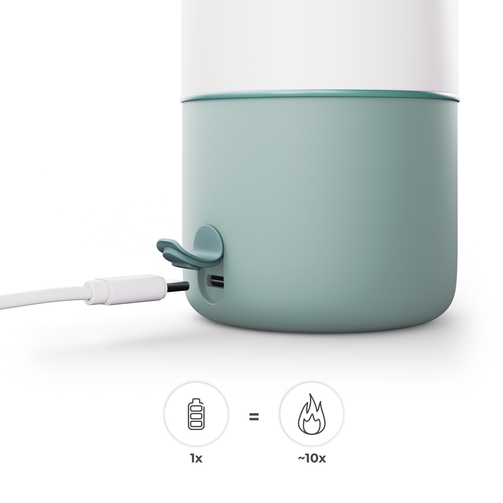 Ein USB-C-Kabel wird in einen mintgrünen Behälter gesteckt. Batterie- und Feuersymbole.