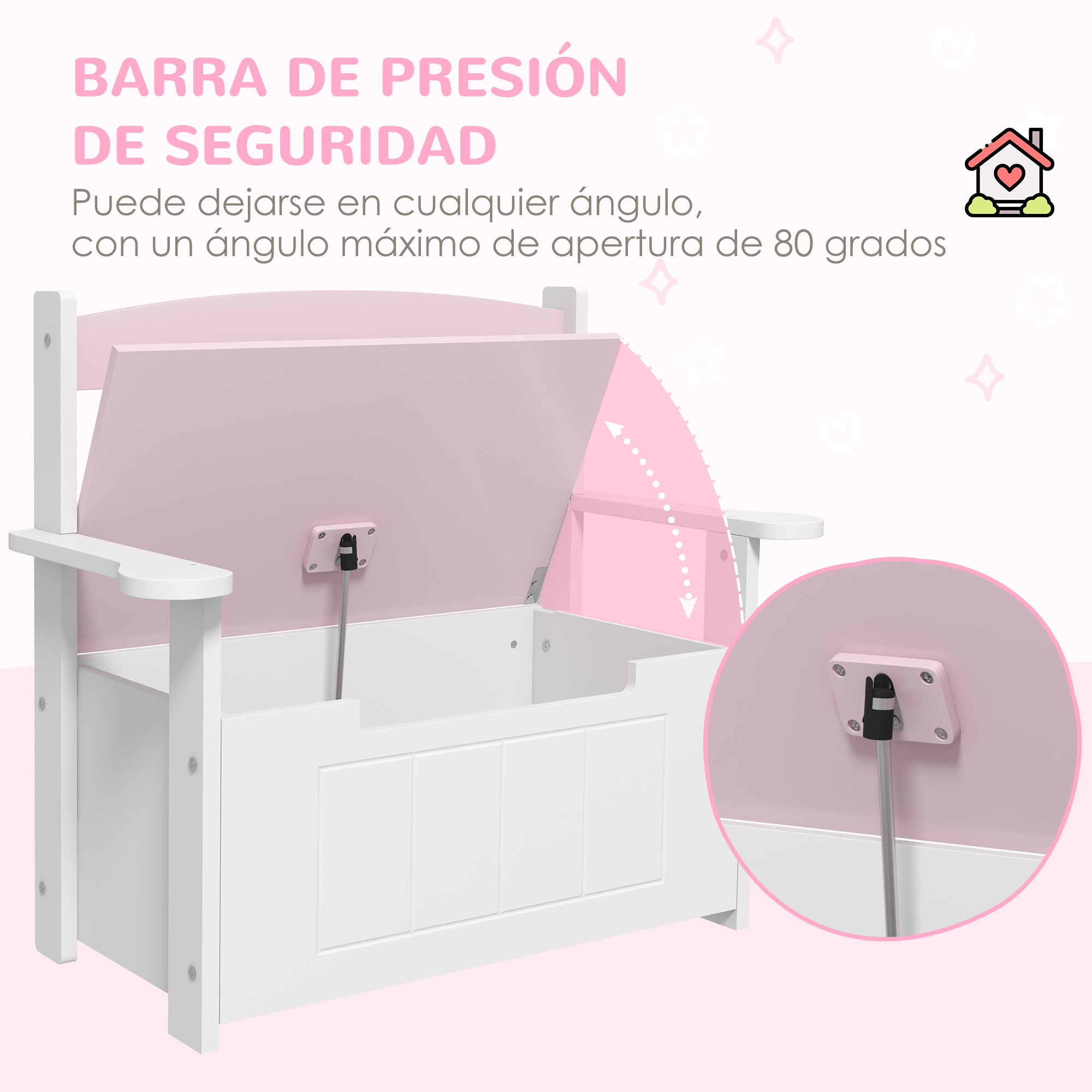 Caja blanca con tapa rosa sujeta por barra de presión de seguridad.