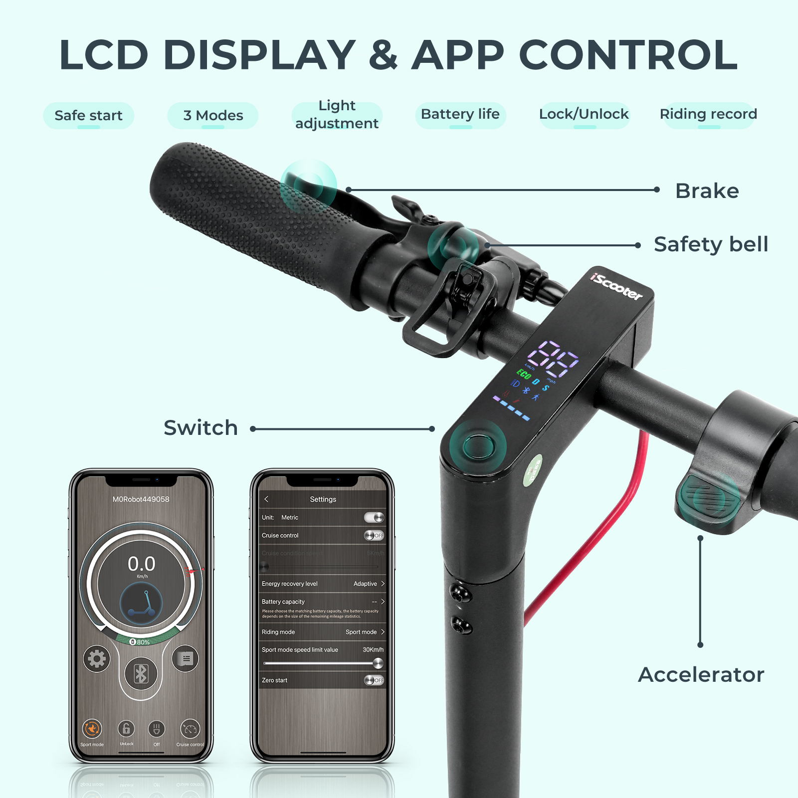 Manubrio monopattino elettrico con display, leva freno, acceleratore e vista app.
