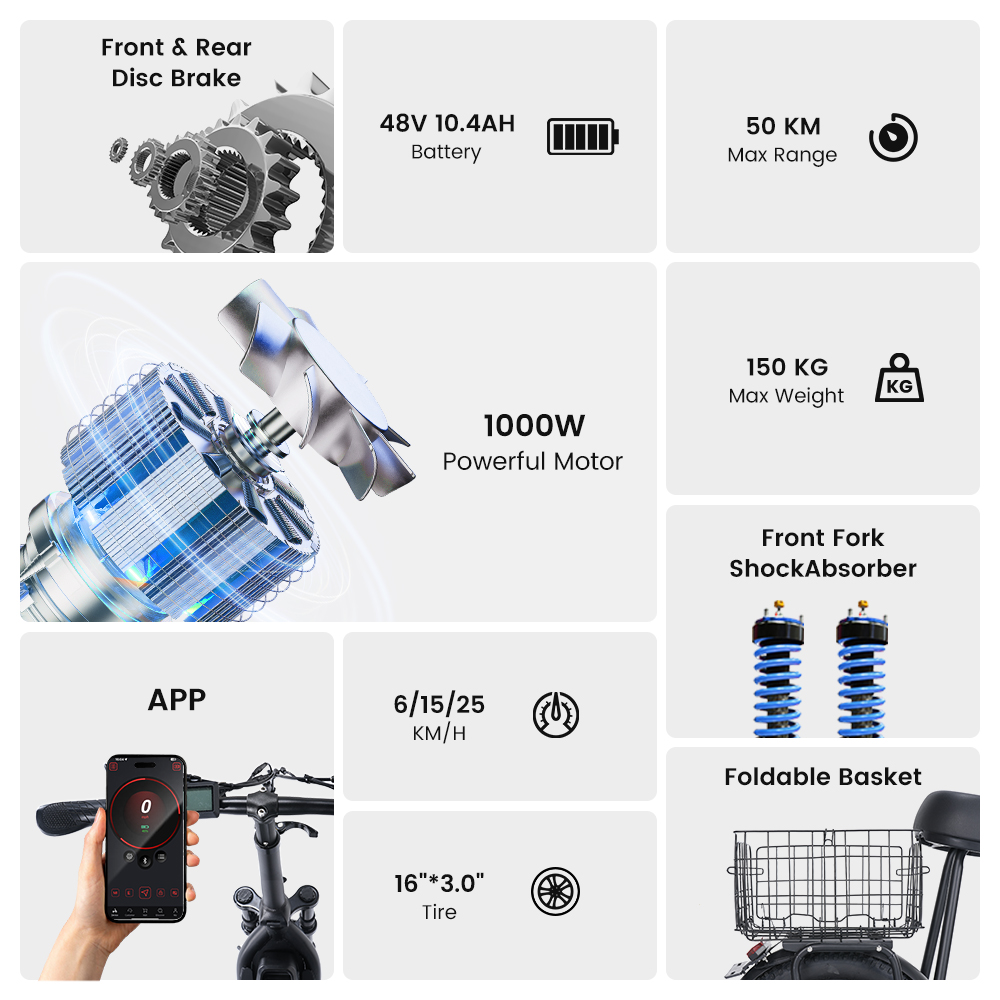 Panoramica delle specifiche della e-bike: freni, batteria, autonomia, motore, peso, sospensioni, app, pneumatici, cestino.