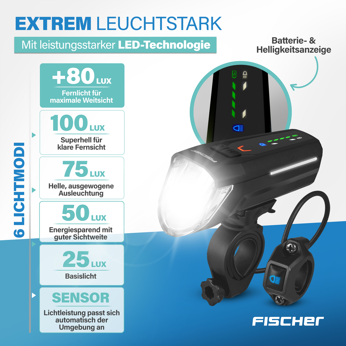 Fischer Fahrradlicht mit 6 Modi, Batterieanzeige und Fernlicht.