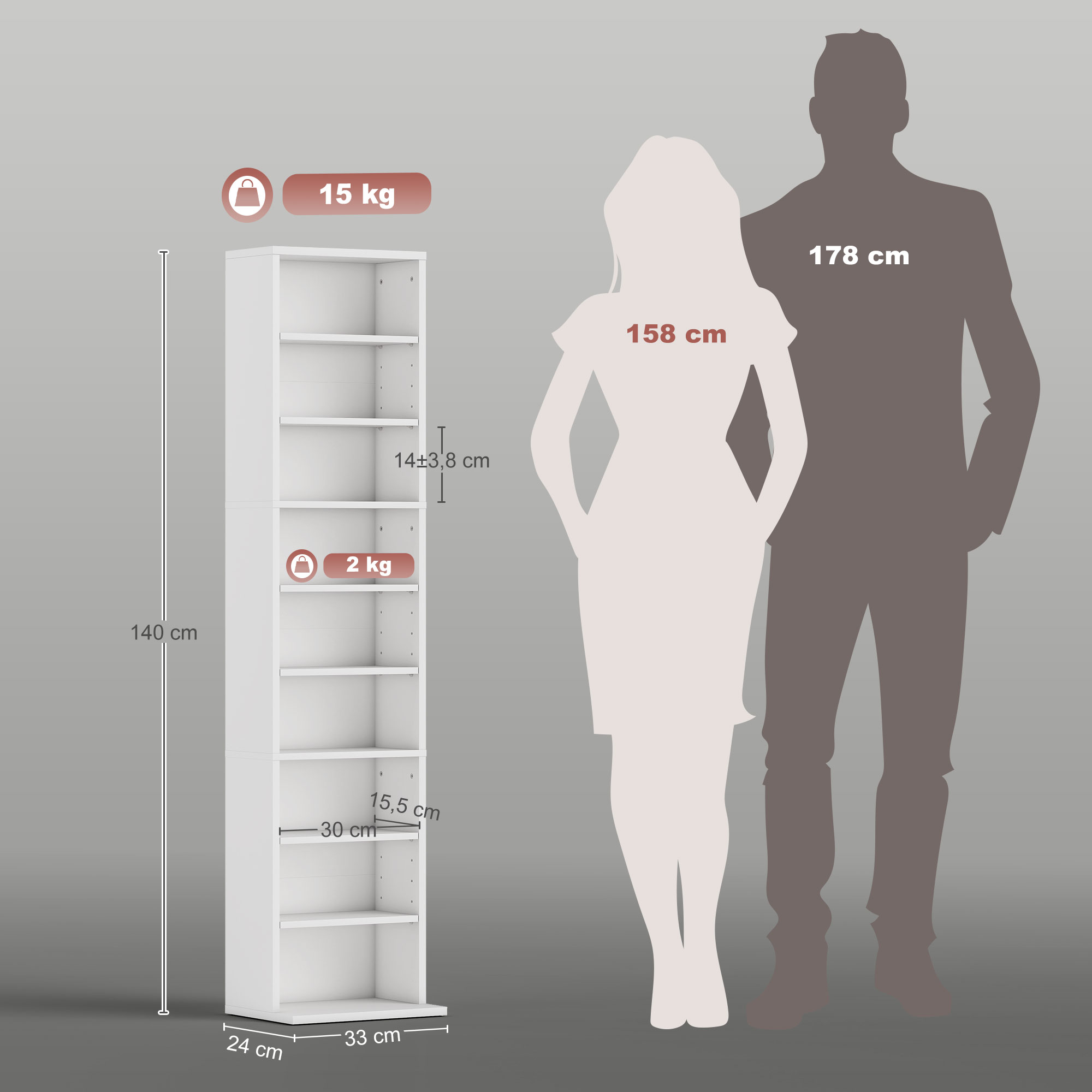 Una estantería blanca (140cm Al, 24cm Pr, 33cm An) con 6 baldas, junto a siluetas de personas (158cm, 178cm).