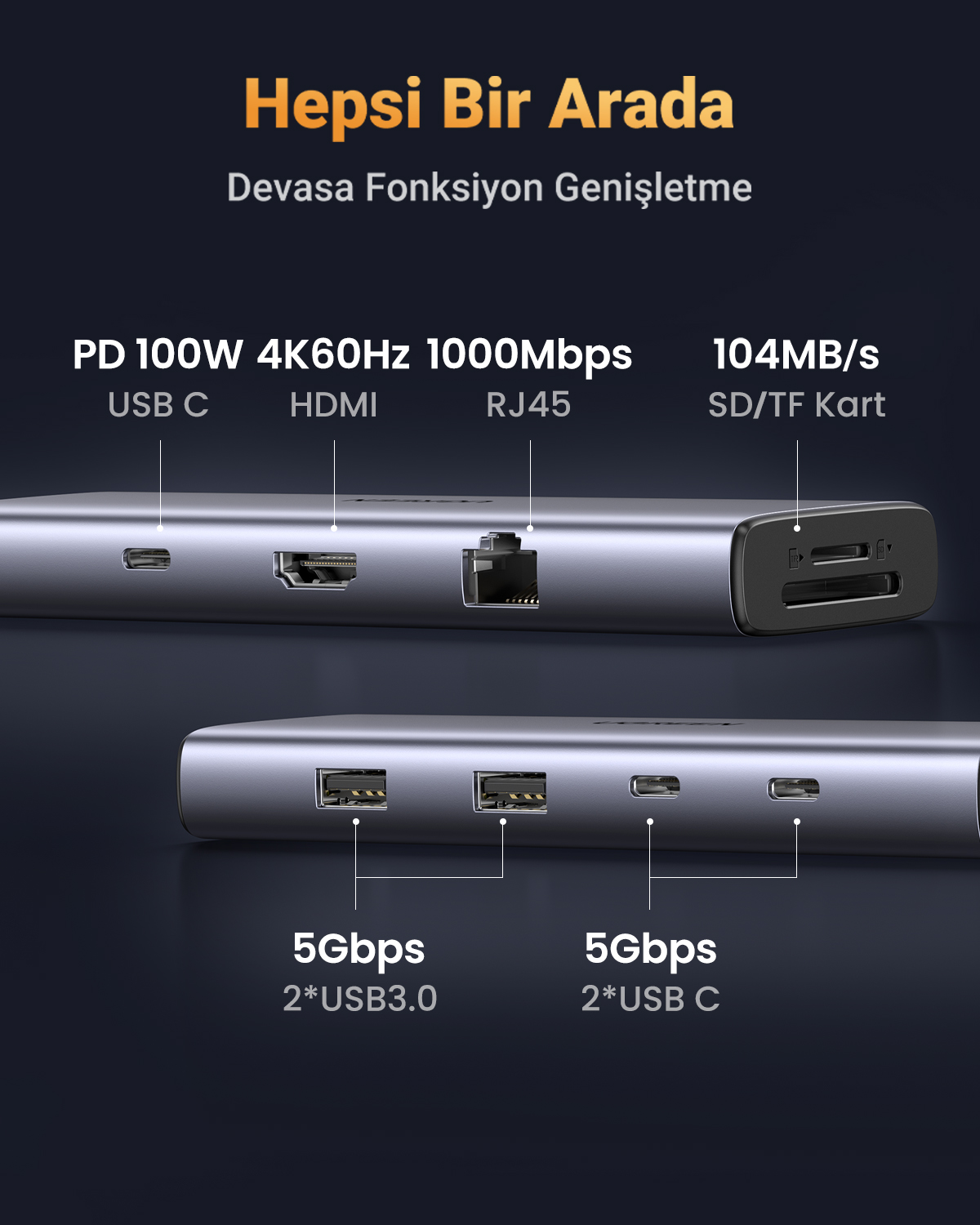 Szary hub USB-C z portami: USB-C, HDMI, RJ45, czytnik kart SD/TF, 2x USB 3.0, 2x USB-C.