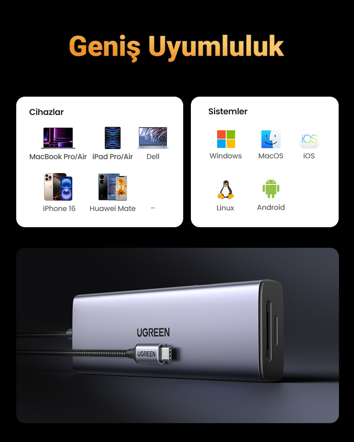 Srebrny hub USB-C UGREEN z podłączonym kablem. Lista kompatybilności urządzeń i systemów.