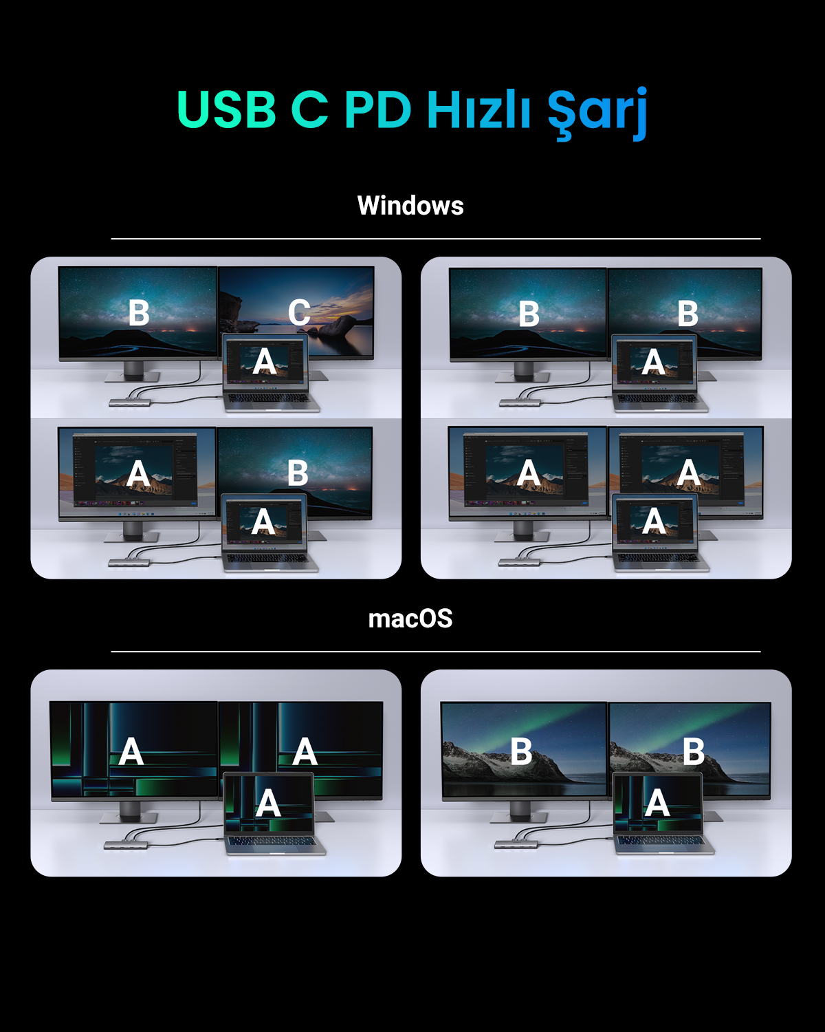 Wiele laptopów z monitorami pokazujących różne konfiguracje dla systemów Windows i macOS.