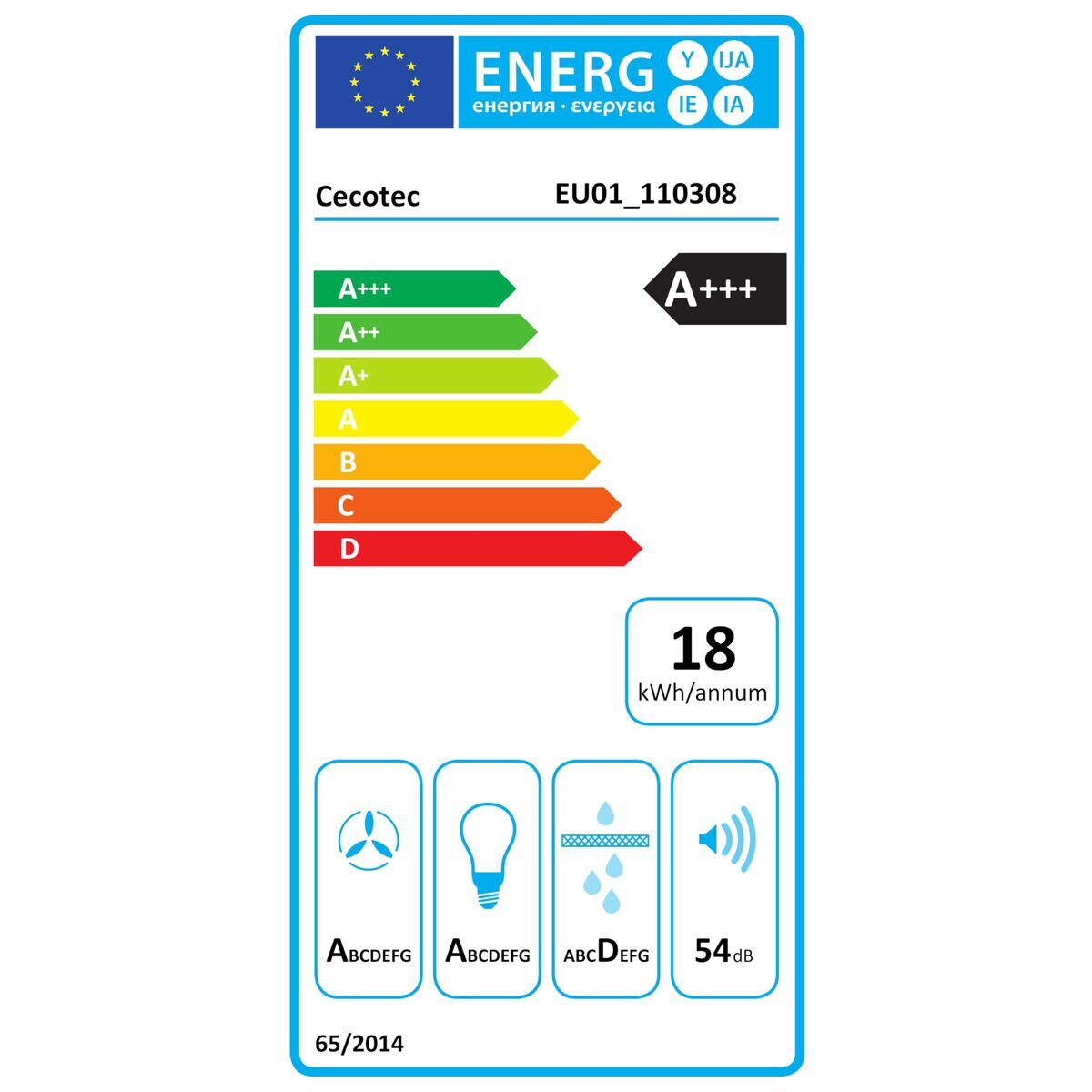 Etiqueta energética con calificación A+++, 18 kWh/año, símbolos de ventilador, lámpara, agua, sonido.