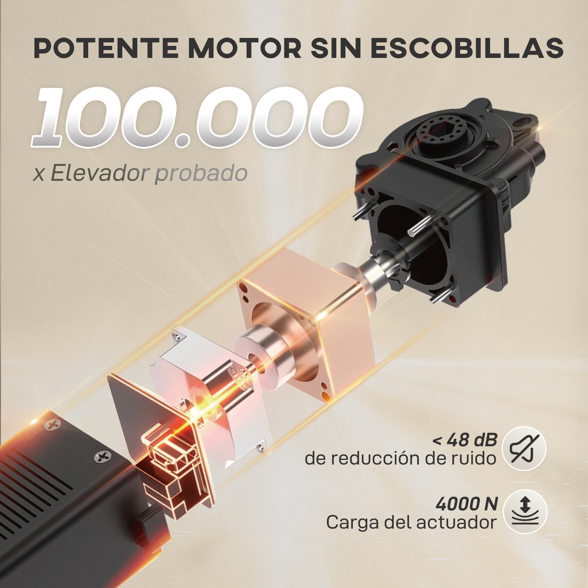 Vista explosionada de un motor sin escobillas, 100.000 ascensores probados.