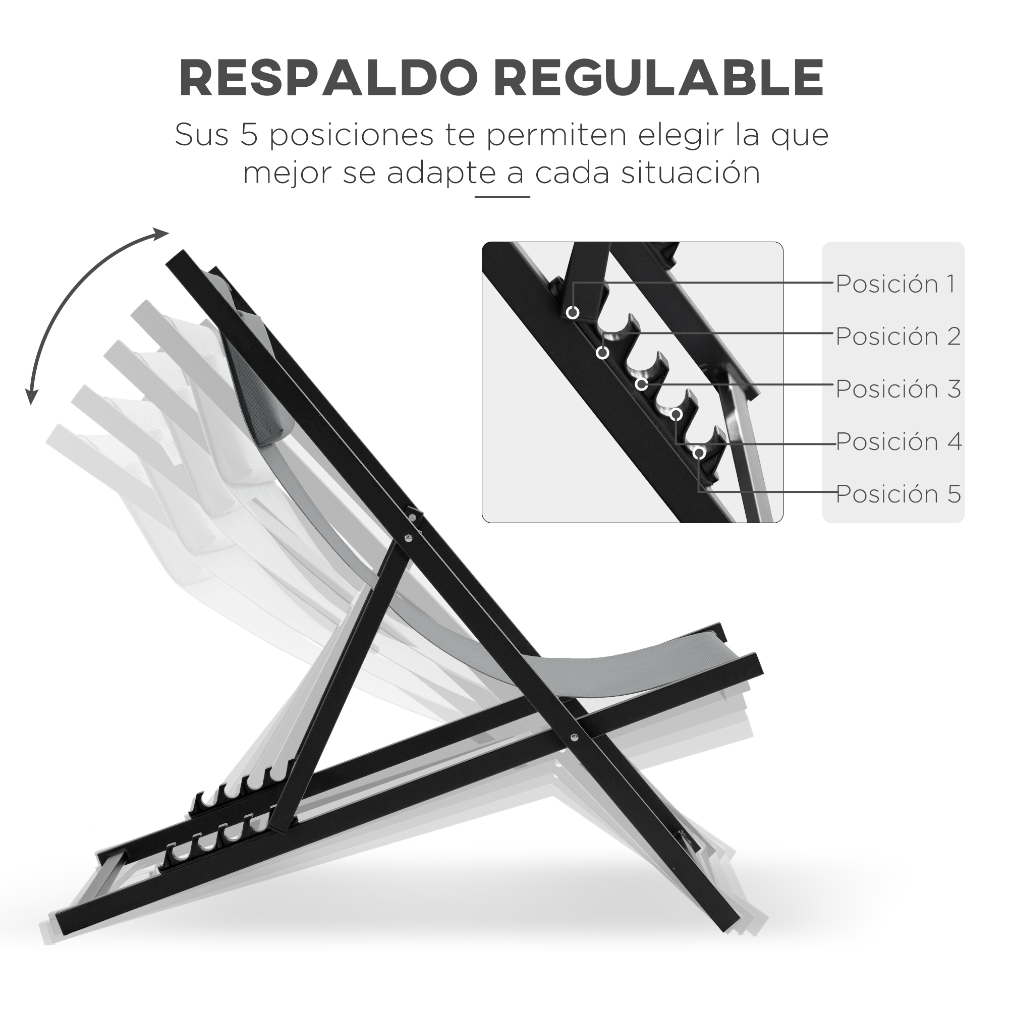 Una silla de salón negra ajustable con asiento gris, mostrando 5 posiciones.