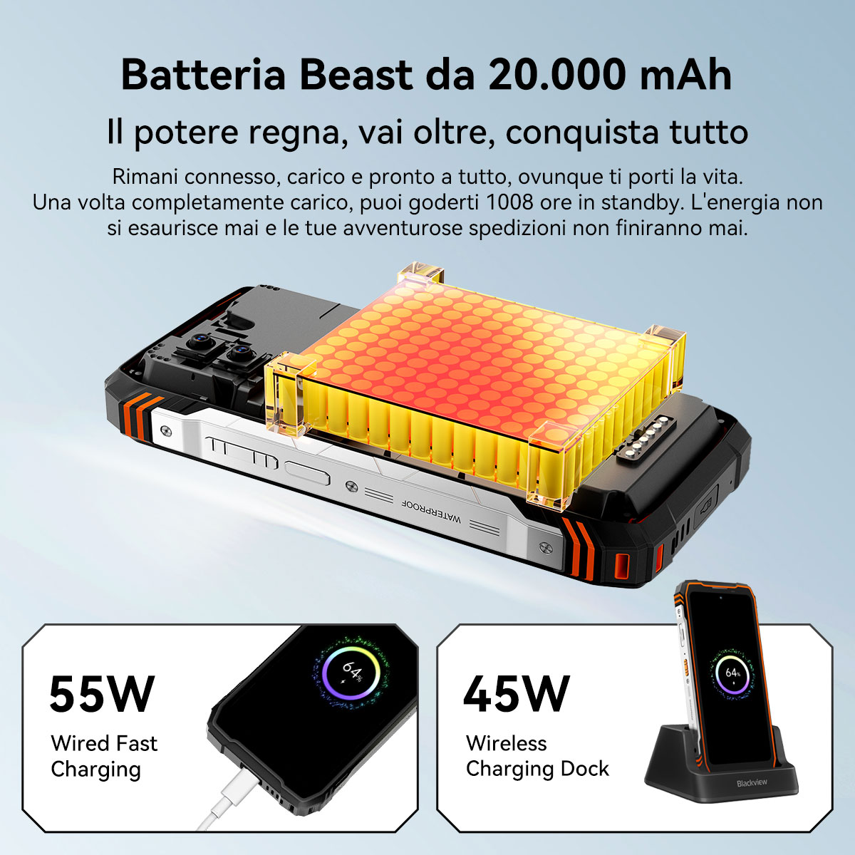 Uno smartphone con batteria rimovibile da 20.000 mAh. Carica via cavo e wireless.