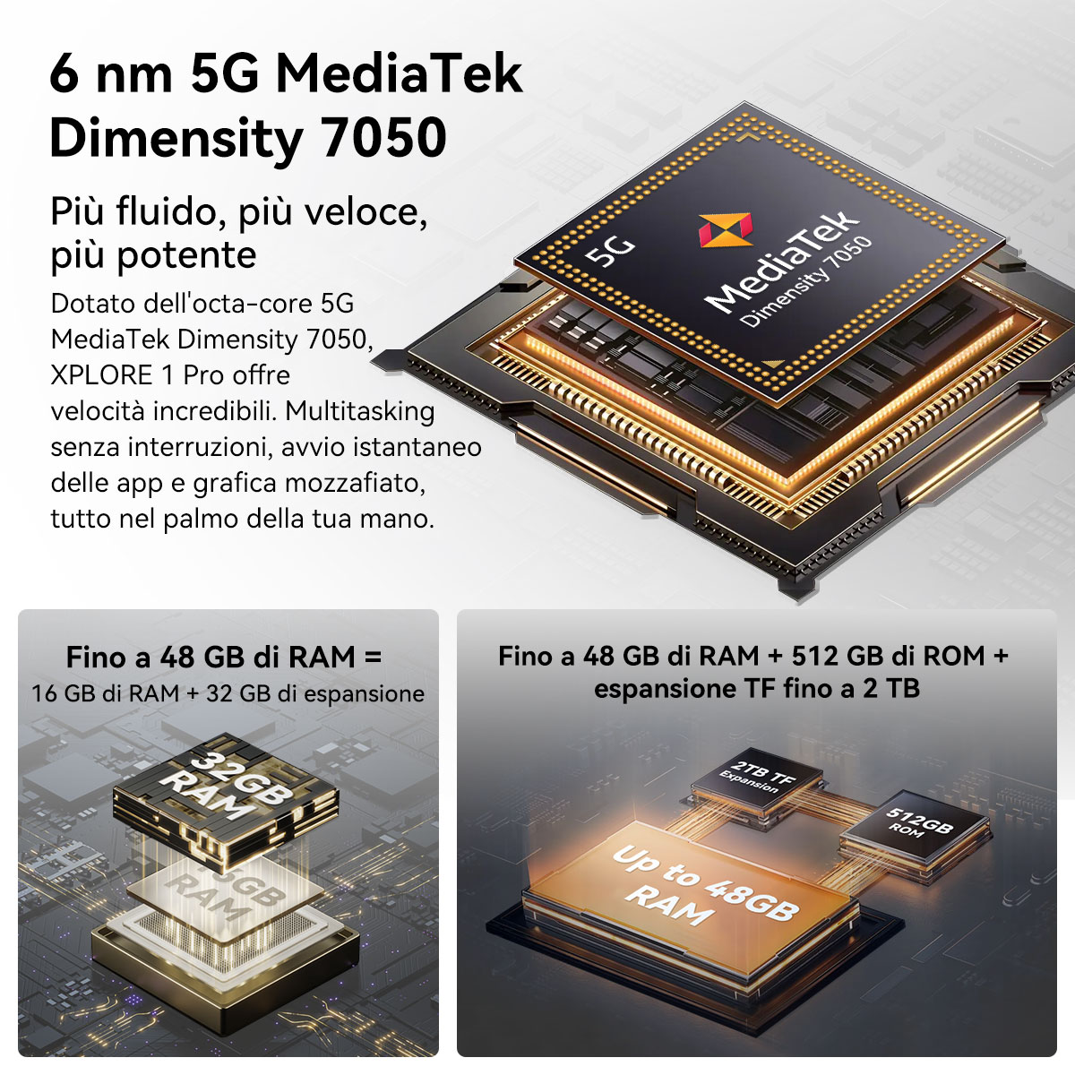 Immagine del chip MediaTek Dimensity 7050 con testo su prestazioni e opzioni di archiviazione.