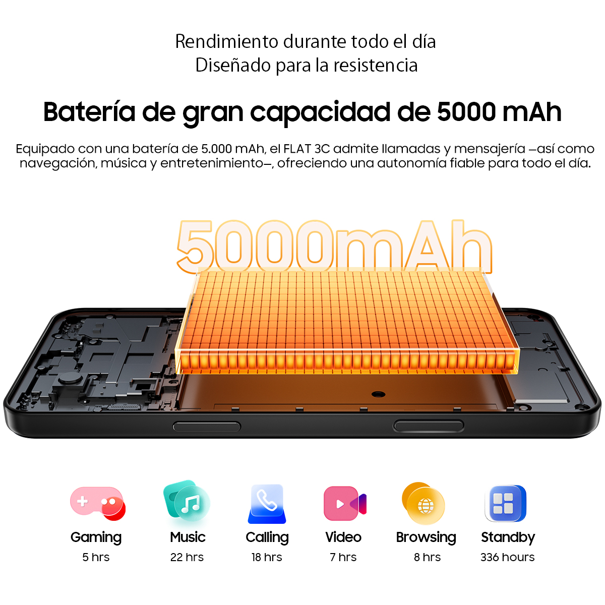 Un smartphone con batería de 5000 mAh, mostrando sus componentes internos.