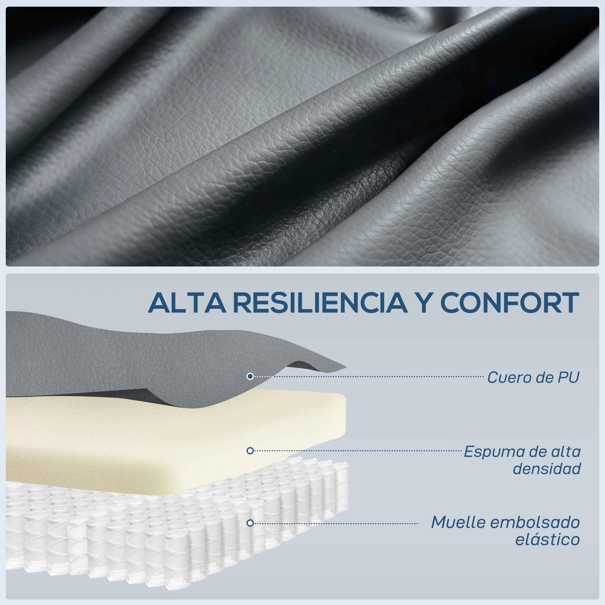 Estructura en capas de cuero PU, espuma y resortes.
