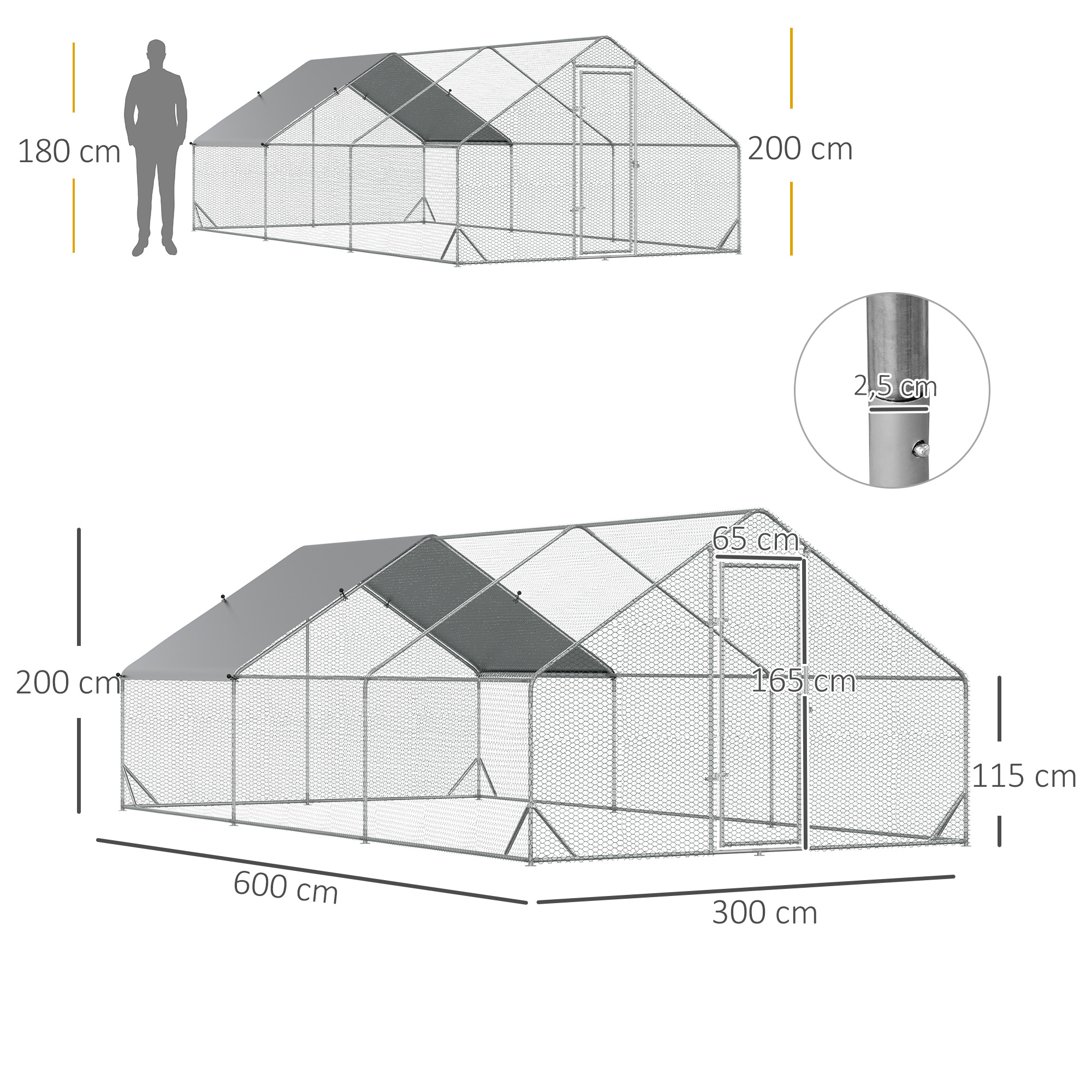 Un gran gallinero con dimensiones y un hombre para escala.