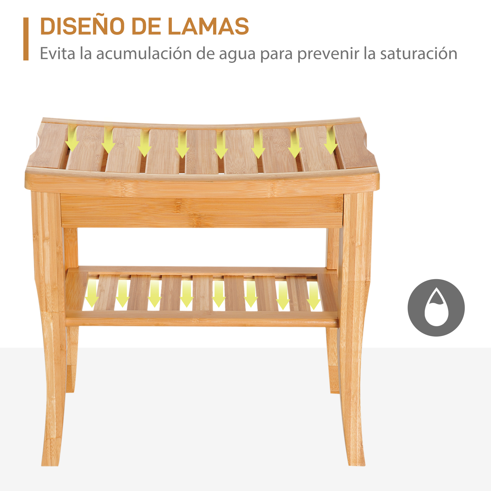 Un taburete de madera con listones y flechas que indican flujo de agua.