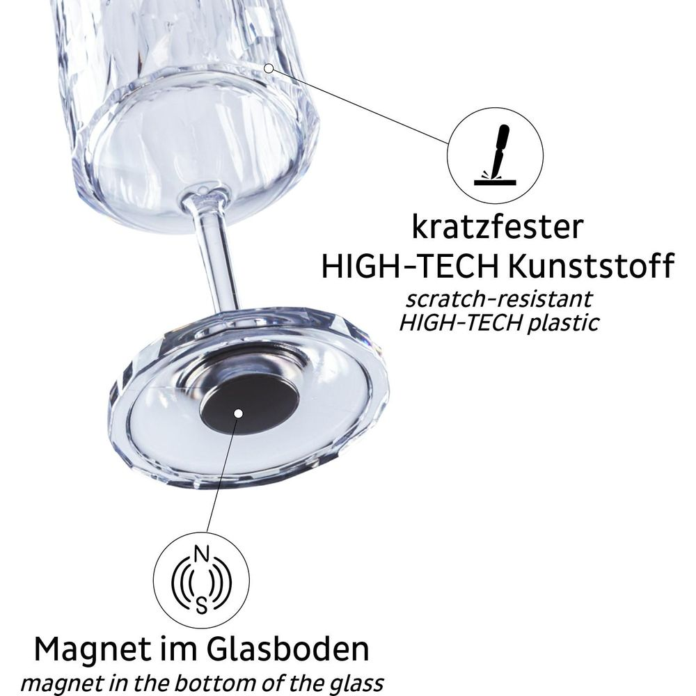 Plastique HIGH-TECH résistant aux rayures avec aimant au fond.