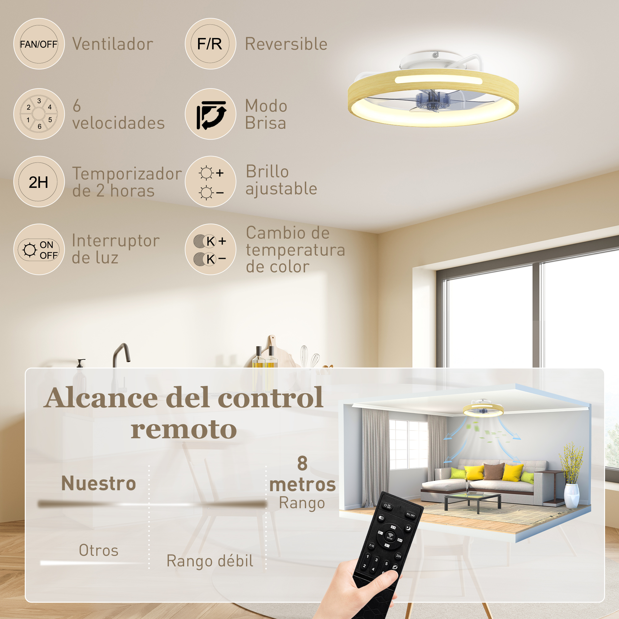 Ventilador de techo con borde de madera y luz LED, control remoto, múltiples modos y velocidades.