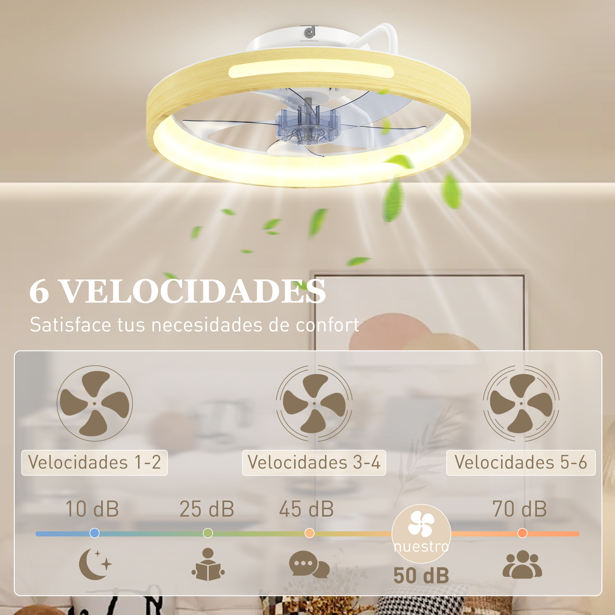 Ventilador de techo con luz, 6 velocidades, niveles de ruido 10-70 dB.