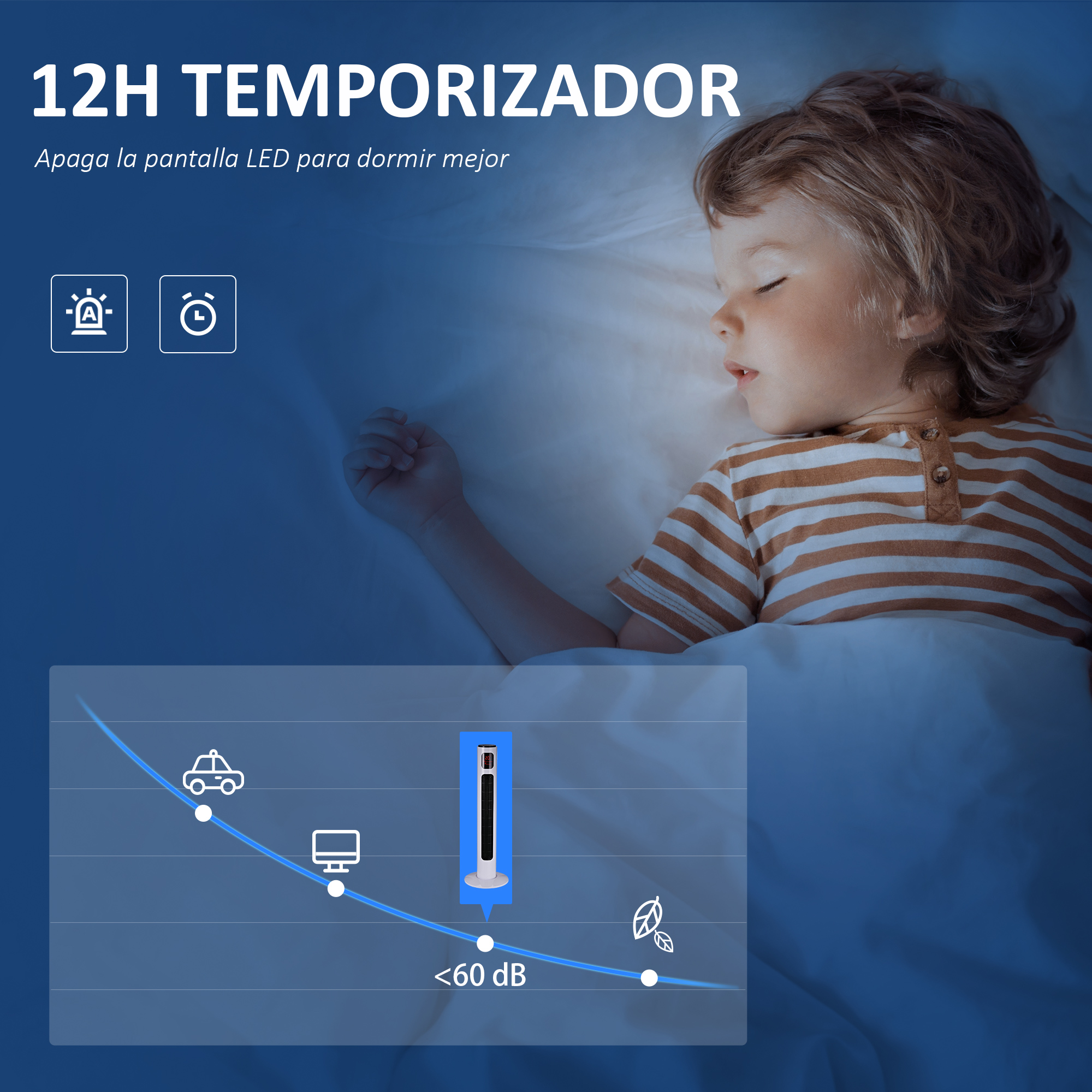 Un niño duerme en la cama. Un gráfico muestra niveles de ruido.