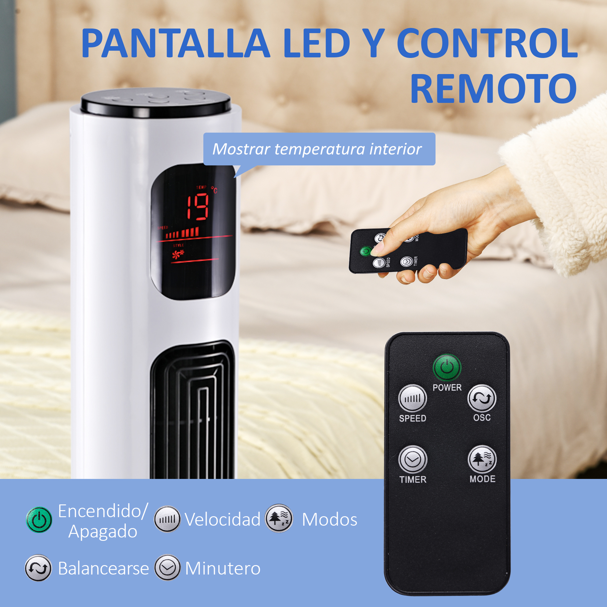 Un ventilador de torre blanco con control remoto muestra 19 grados.