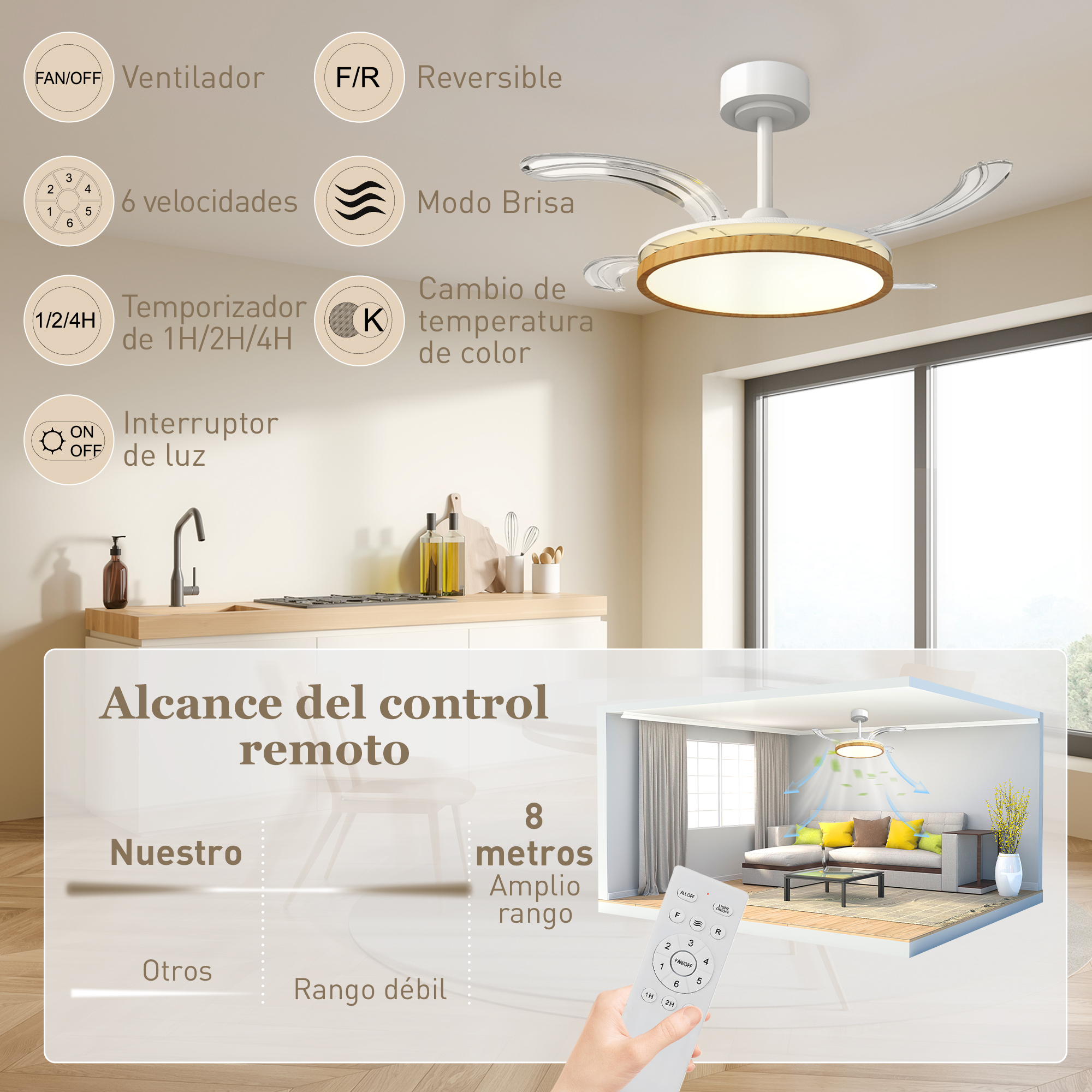 Ventilador de techo con luz, control remoto y detalles de encimera.