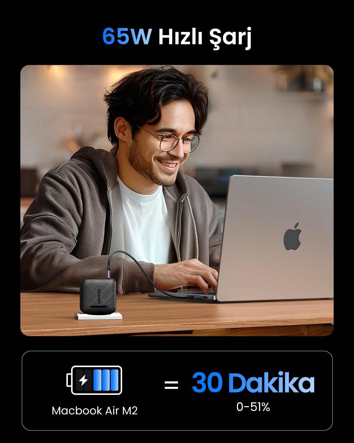 Mann lädt MacBook Air M2 mit 65W Schnellladegerät in 30 Min. von 0-51%.
