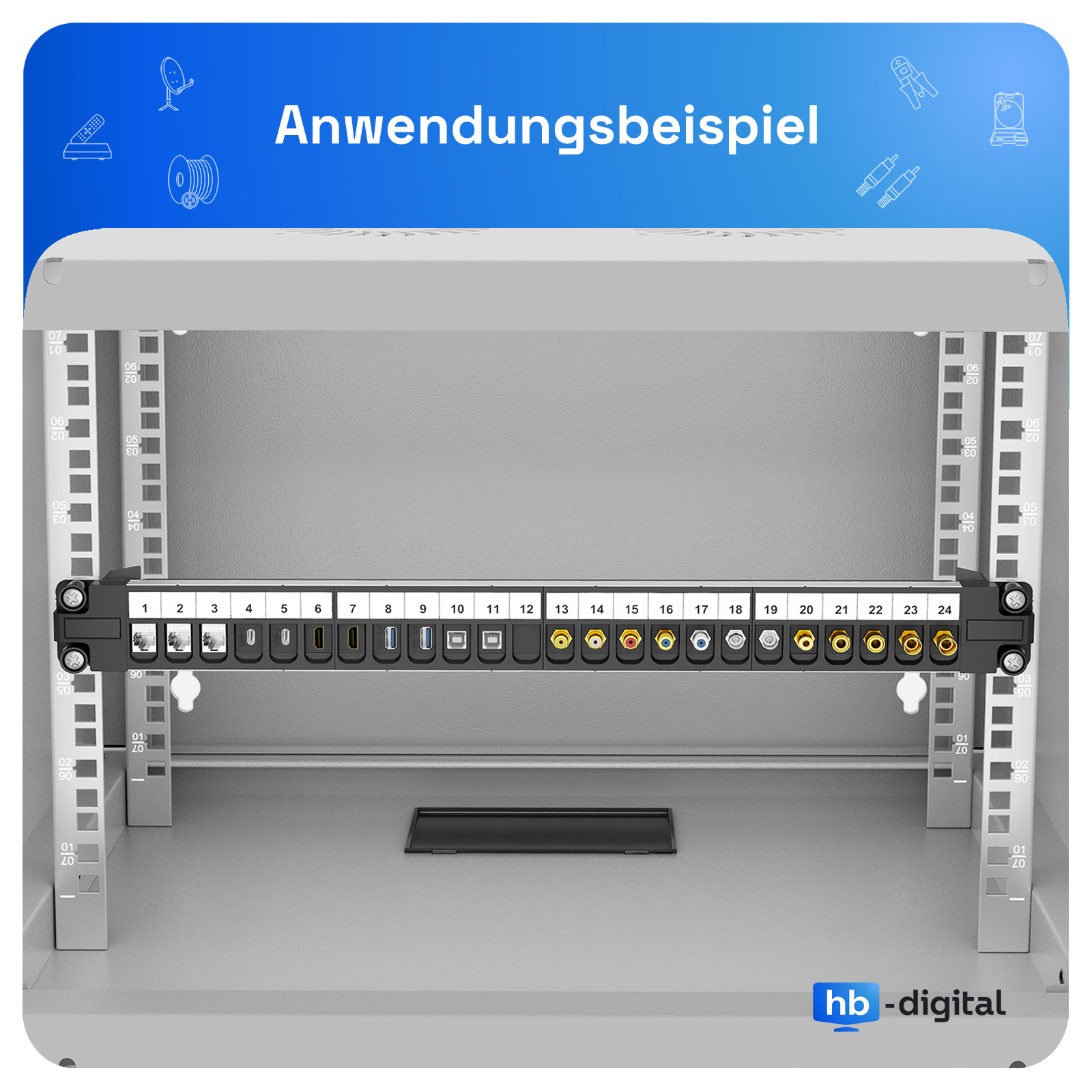 Ein Netzwerkschrank mit 24 Ports, darunter Ethernet, USB und Cinch.