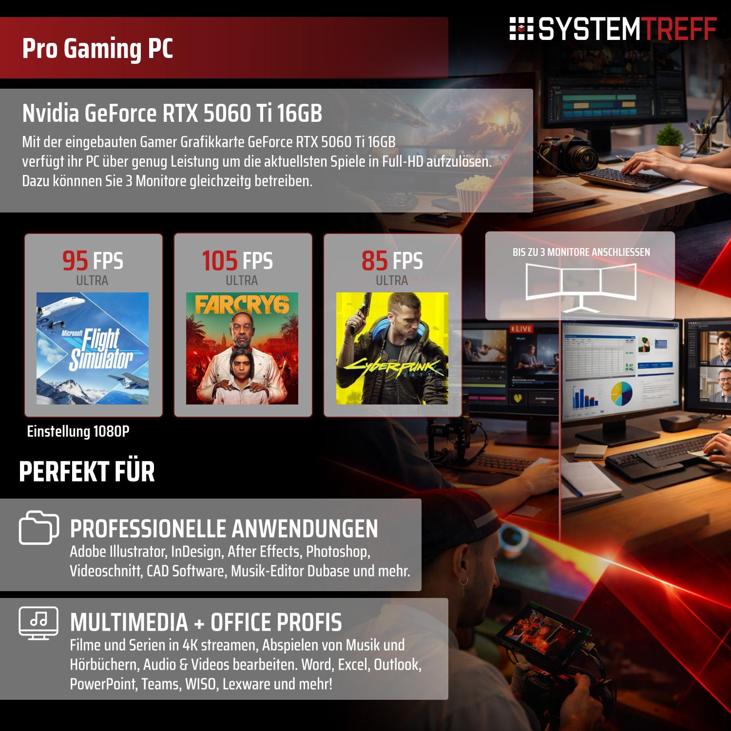 Pro Gaming PC mit RTX 5060 Ti, zeigt Spiele-FPS und Anwendungen.