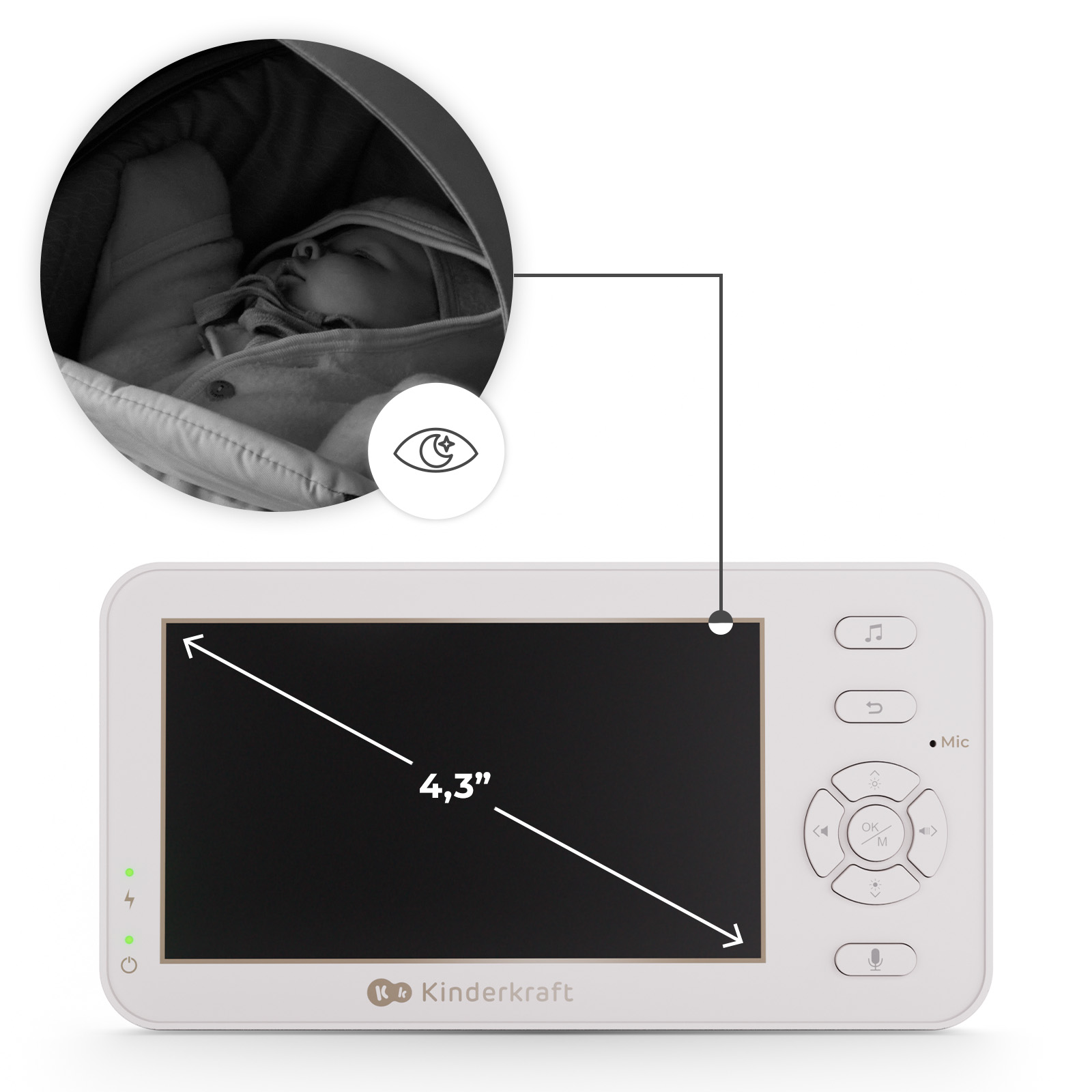 Ein weißes Babyfon mit 4,3-Zoll-Bildschirm zeigt ein schlafendes Baby.