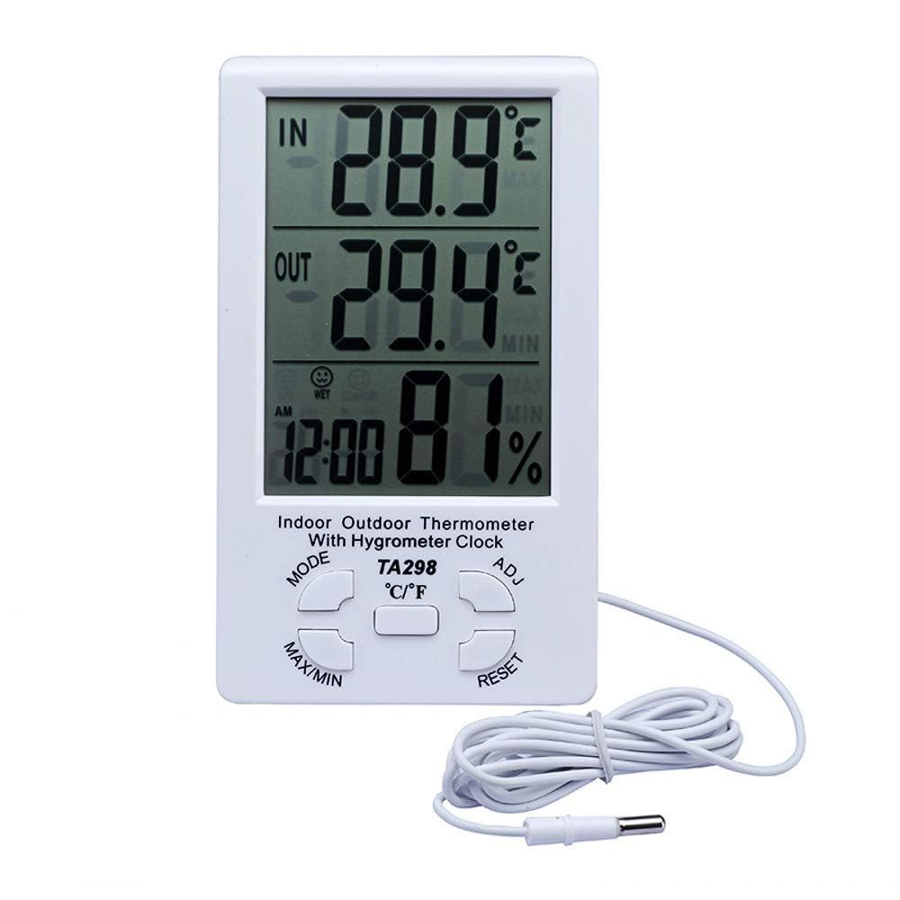 Digitales Thermometer zeigt 28,9°C innen, 29,4°C außen, 81% Luftfeuchtigkeit & 12:00 Uhr.