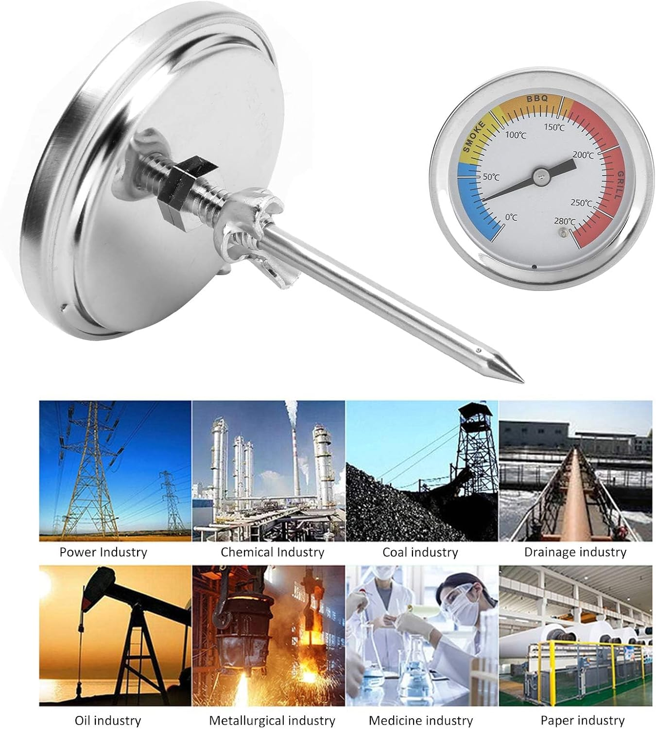 Ein Thermometer und acht Industrie-Bilder.