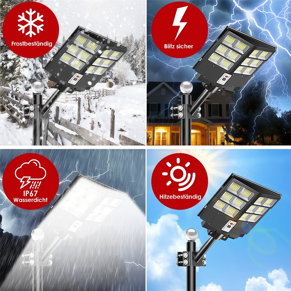 Solarleuchte zeigt Frost-, Blitz-, Wasser- und Hitzebeständigkeit in verschiedenen Szenarien.