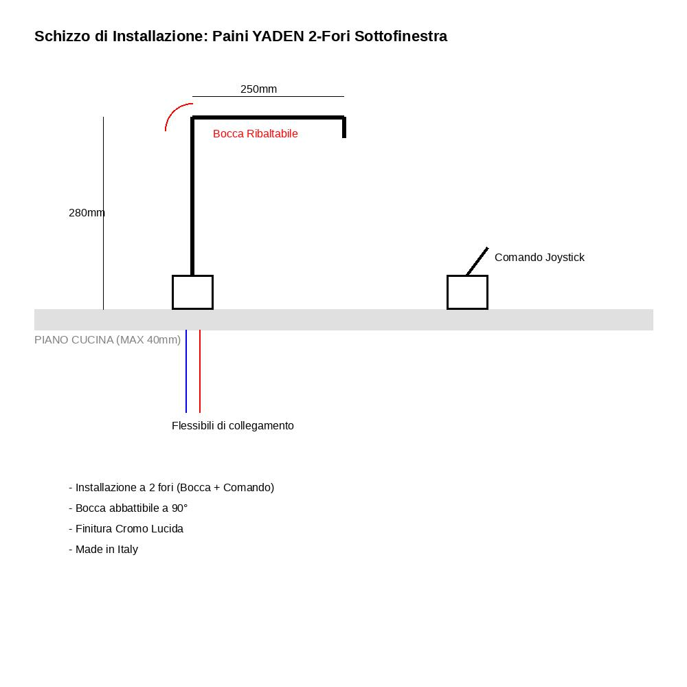 Schema installazione: rubinetto YADEN 2 fori. Con bocca ribaltabile.