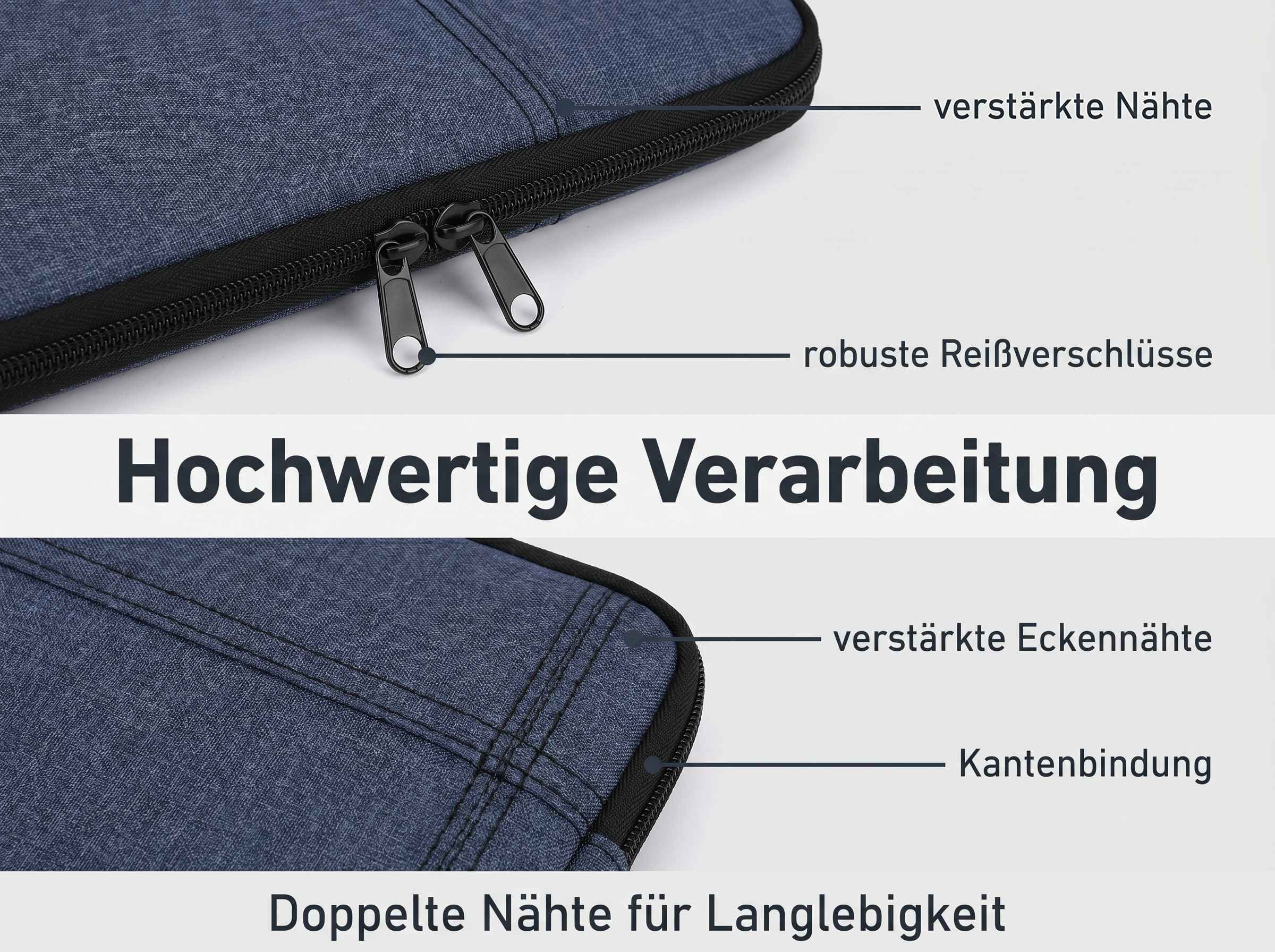 Hochwertige Verarbeitung mit verstärkter Naht, Reißverschluss und Kantenbindung.