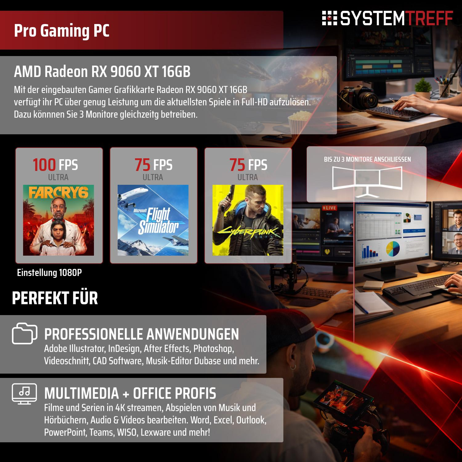 Gaming-PC-Anzeige mit Spiel-Screenshots und professionellen Anwendungen.