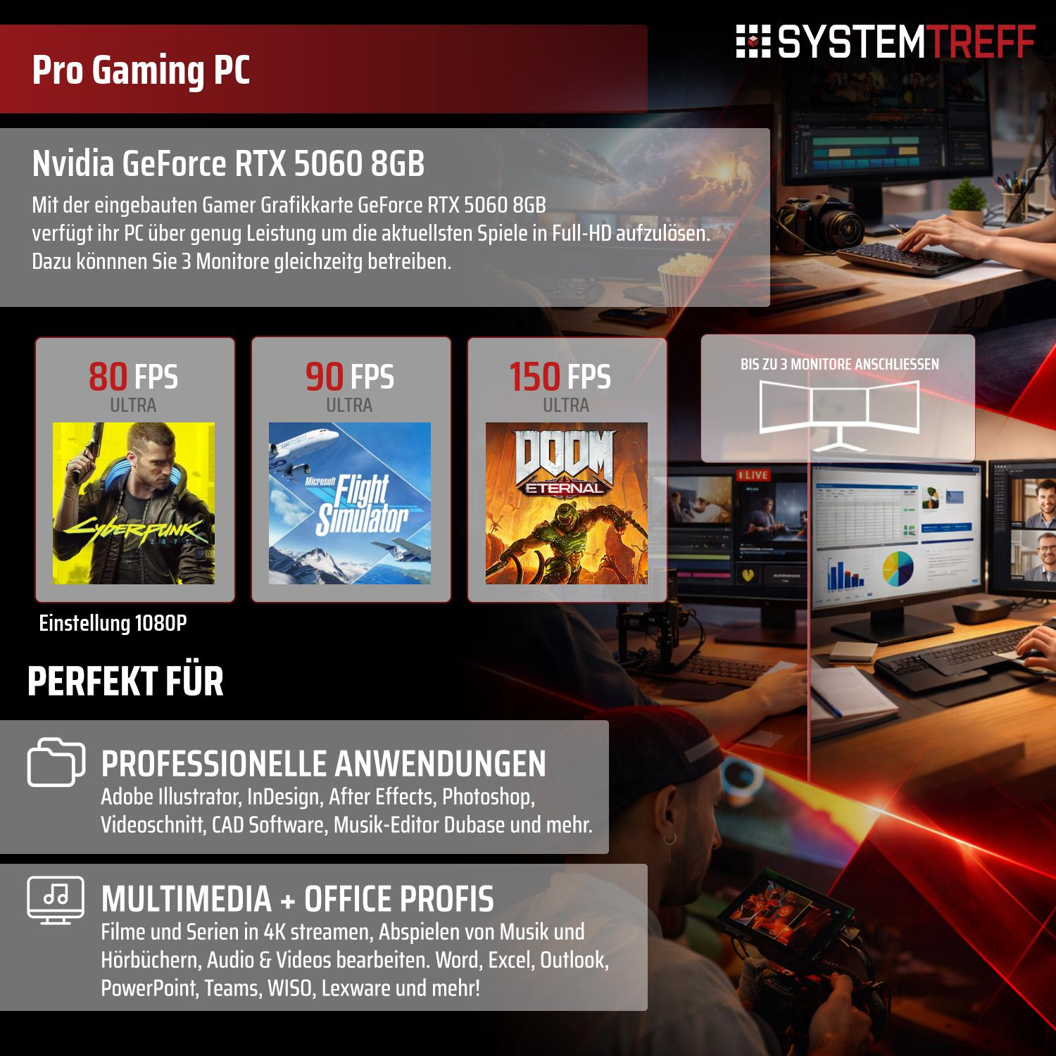 Gaming PC mit RTX 5060, 3 Monitore, Cyberpunk, Flight Simulator, Doom Eternal.
