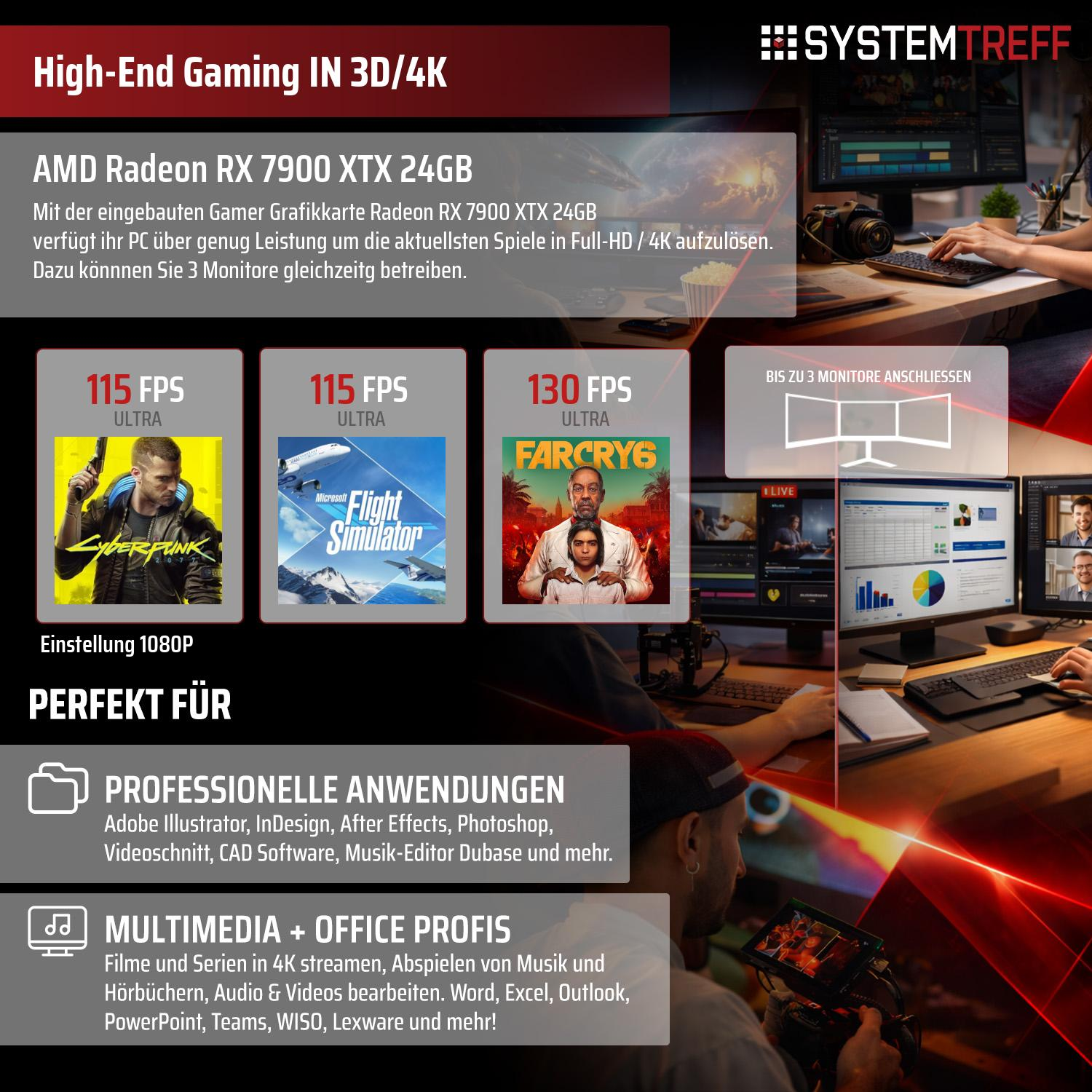 Grafikkarte mit 24GB VRAM für High-End Gaming und professionelle Anwendungen.