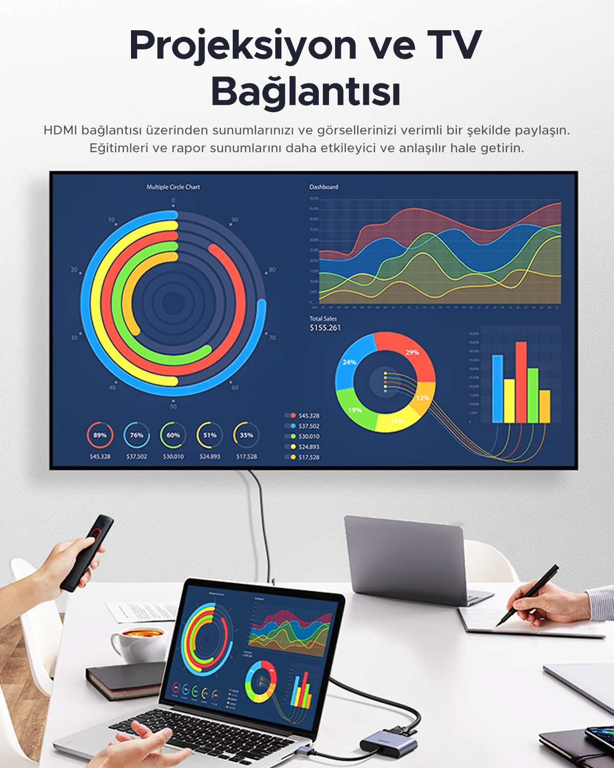 Ein Fernseher zeigt Dashboards mit Diagrammen, daneben ein Laptop und ein Schreibtisch.