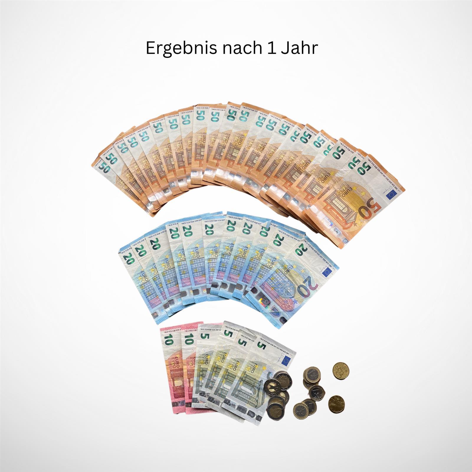 Euro-Banknoten und -Münzen liegen auf einem weißen Hintergrund.